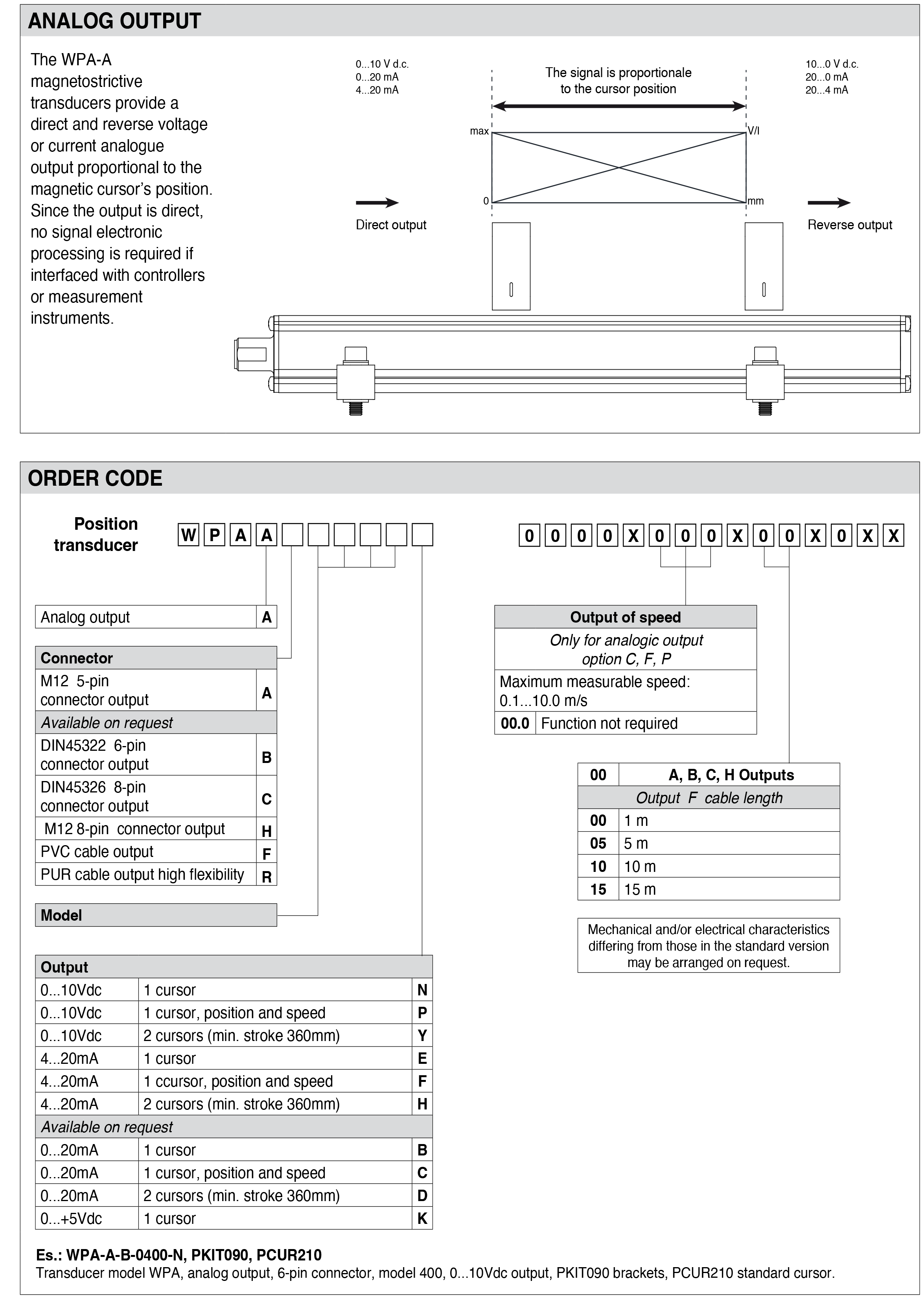 DTS_WPA-A_05-2025_ENG-4.png
