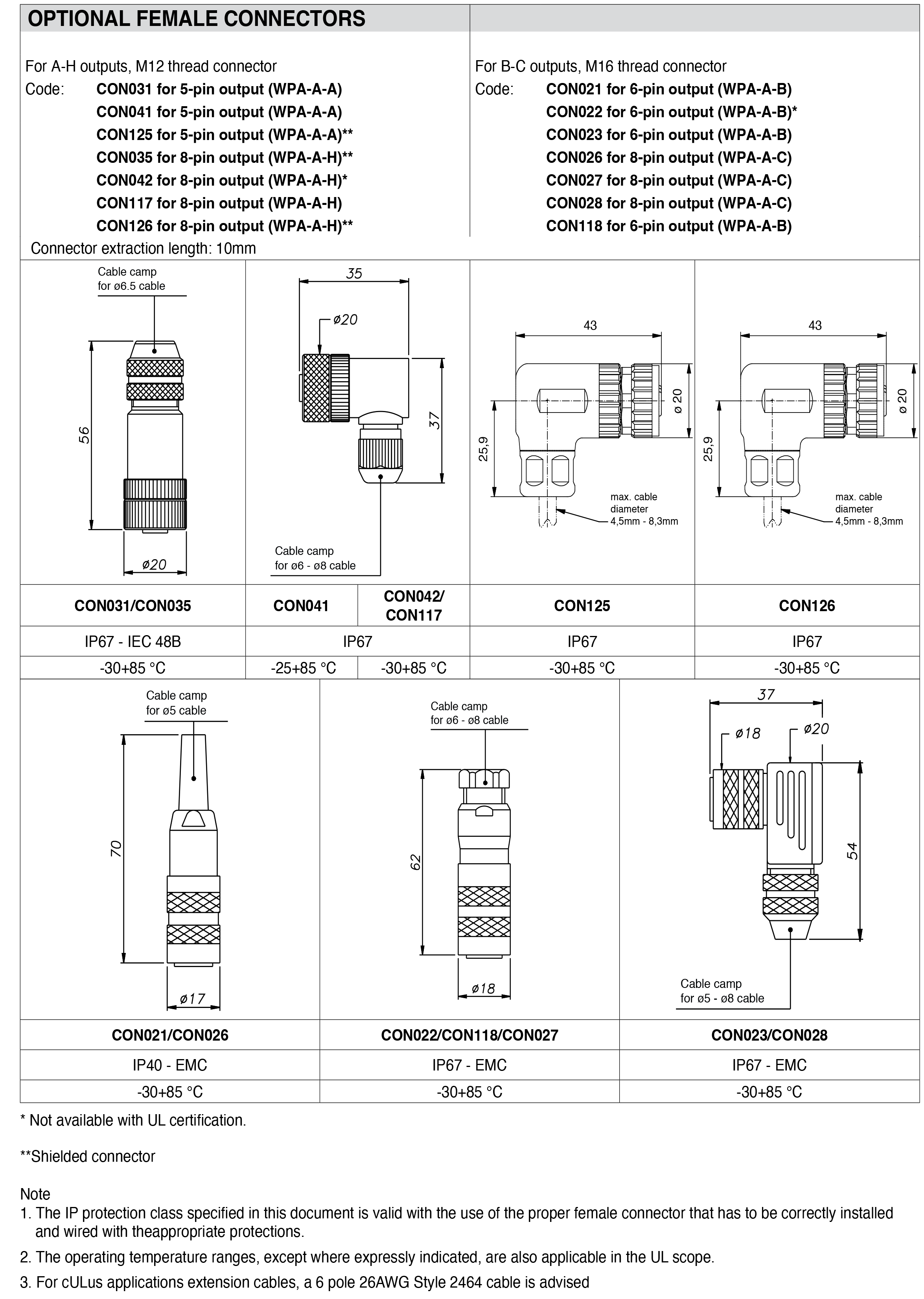 DTS_WPA-A_05-2025_ENG-6.png
