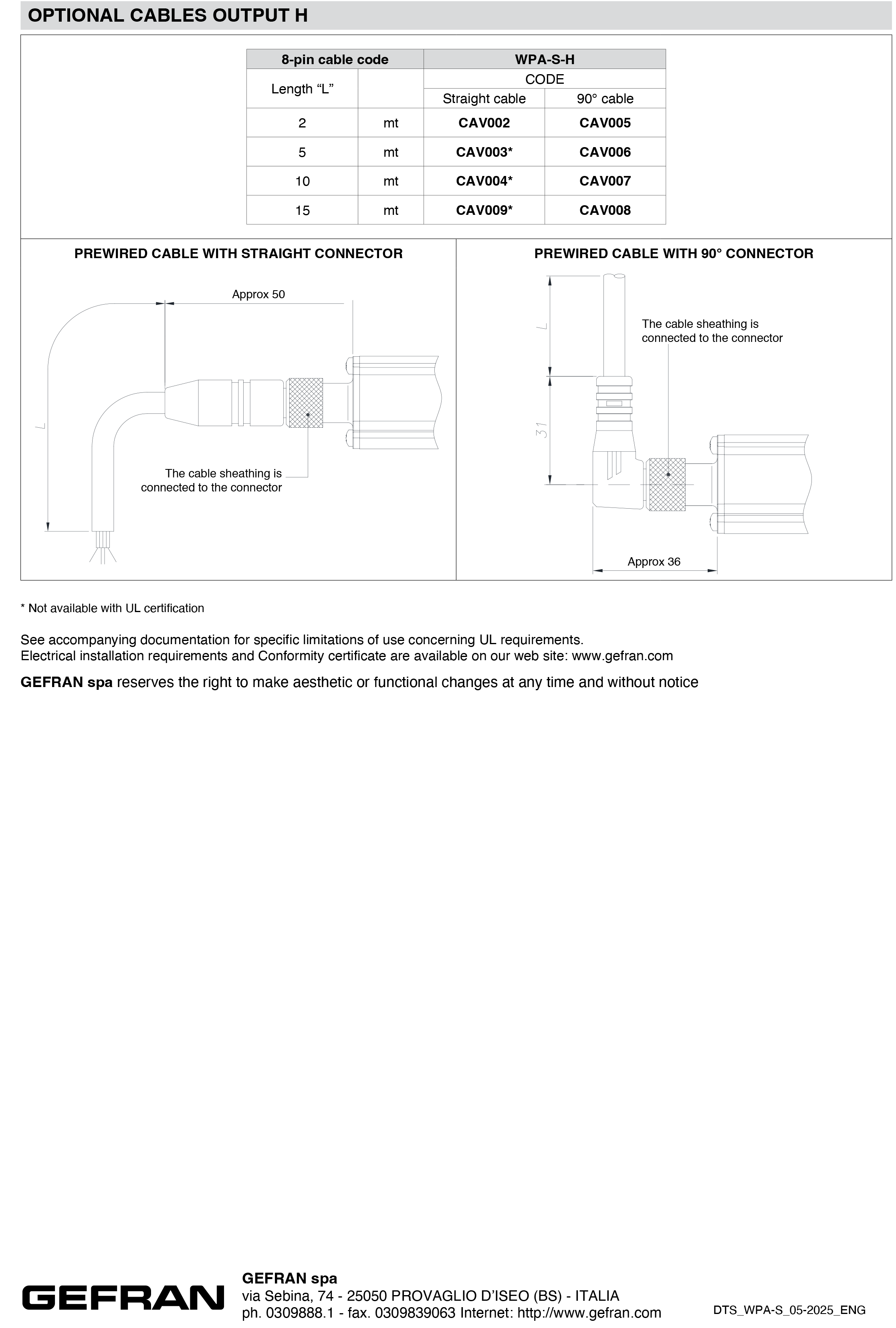 DTS_WPA-S_05-2025_ENG-6.png