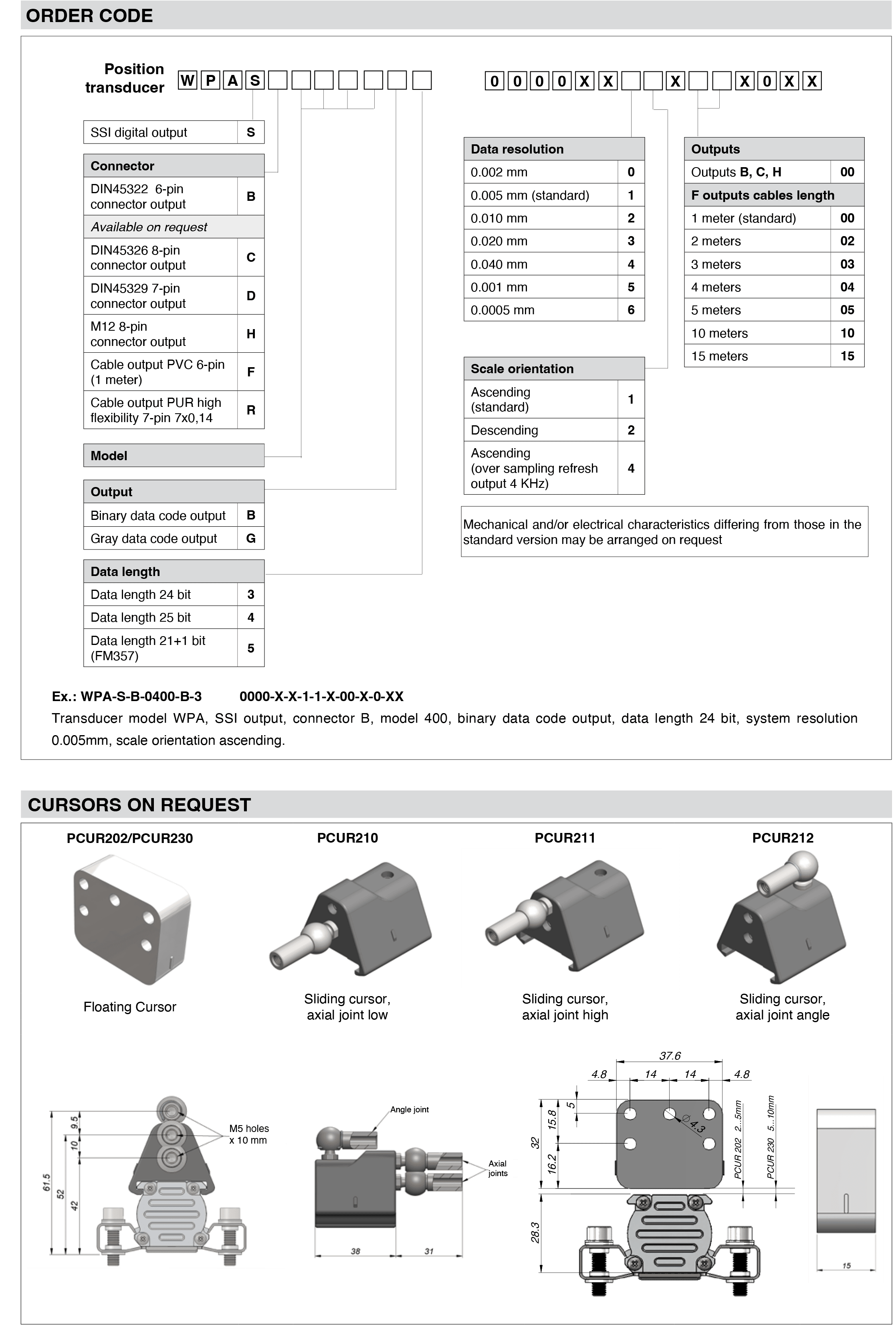 DTS_WPA-S_05-2025_ENG-3.png