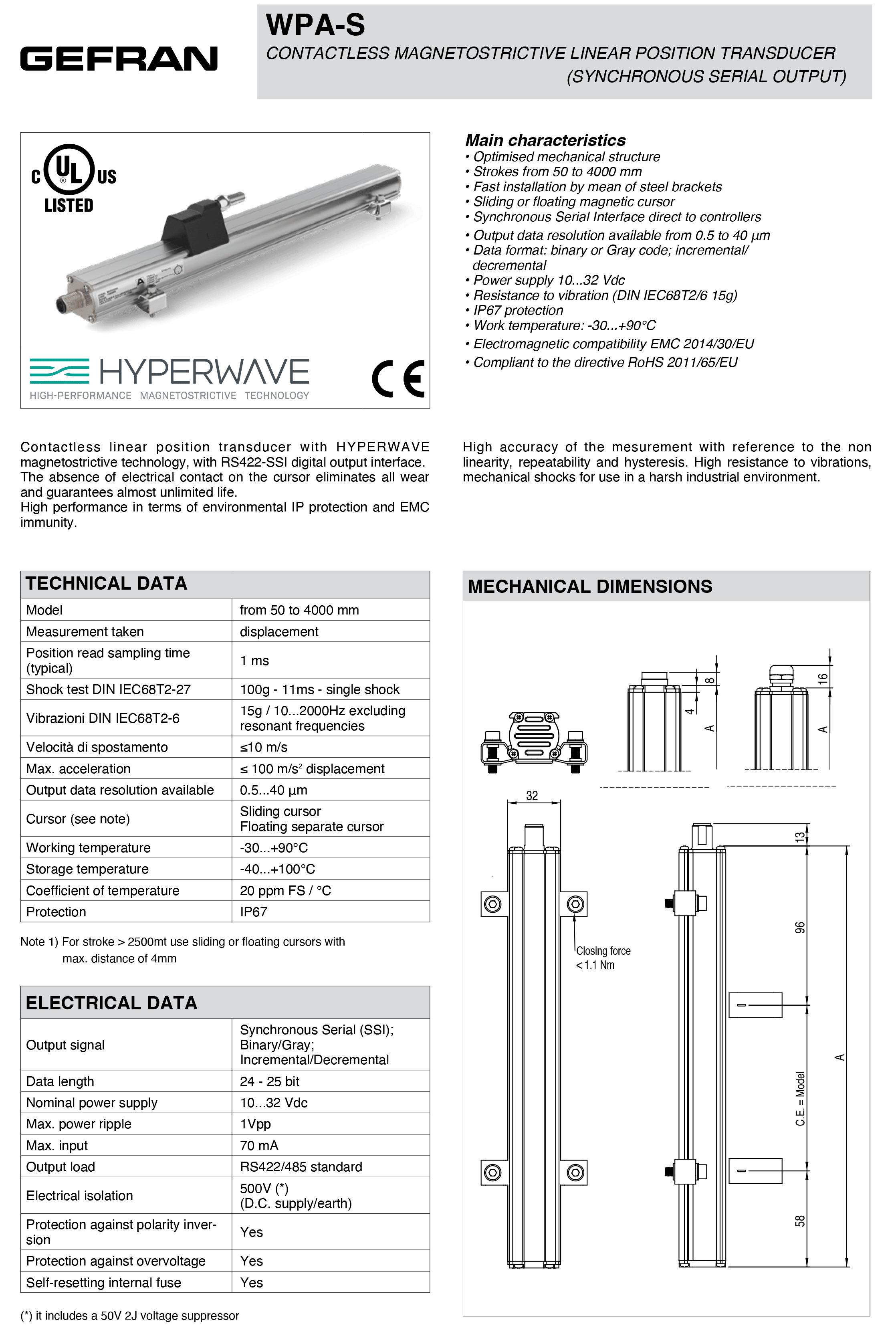 DTS_WPA-S_05-2025_ENG-1.png