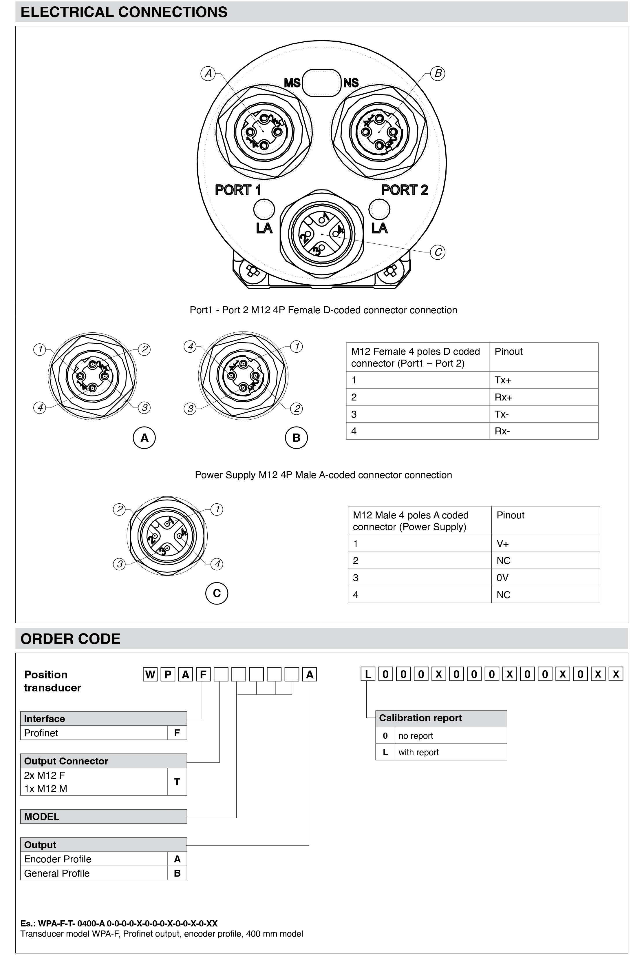 DTS_WPA-F_05-2025_ENG-3.png