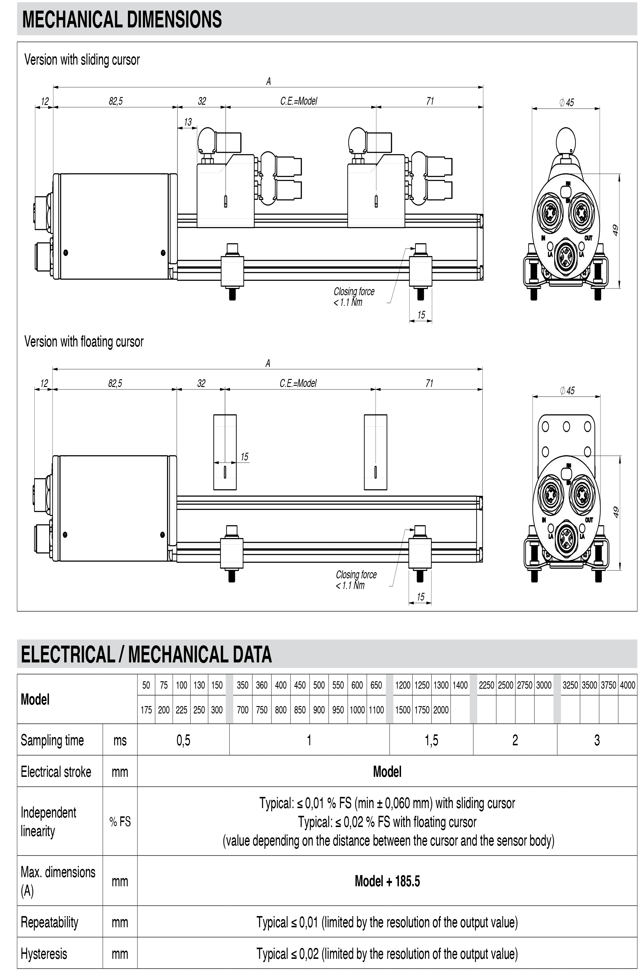 DTS_WPA-E_05-2025_ENG-2.png