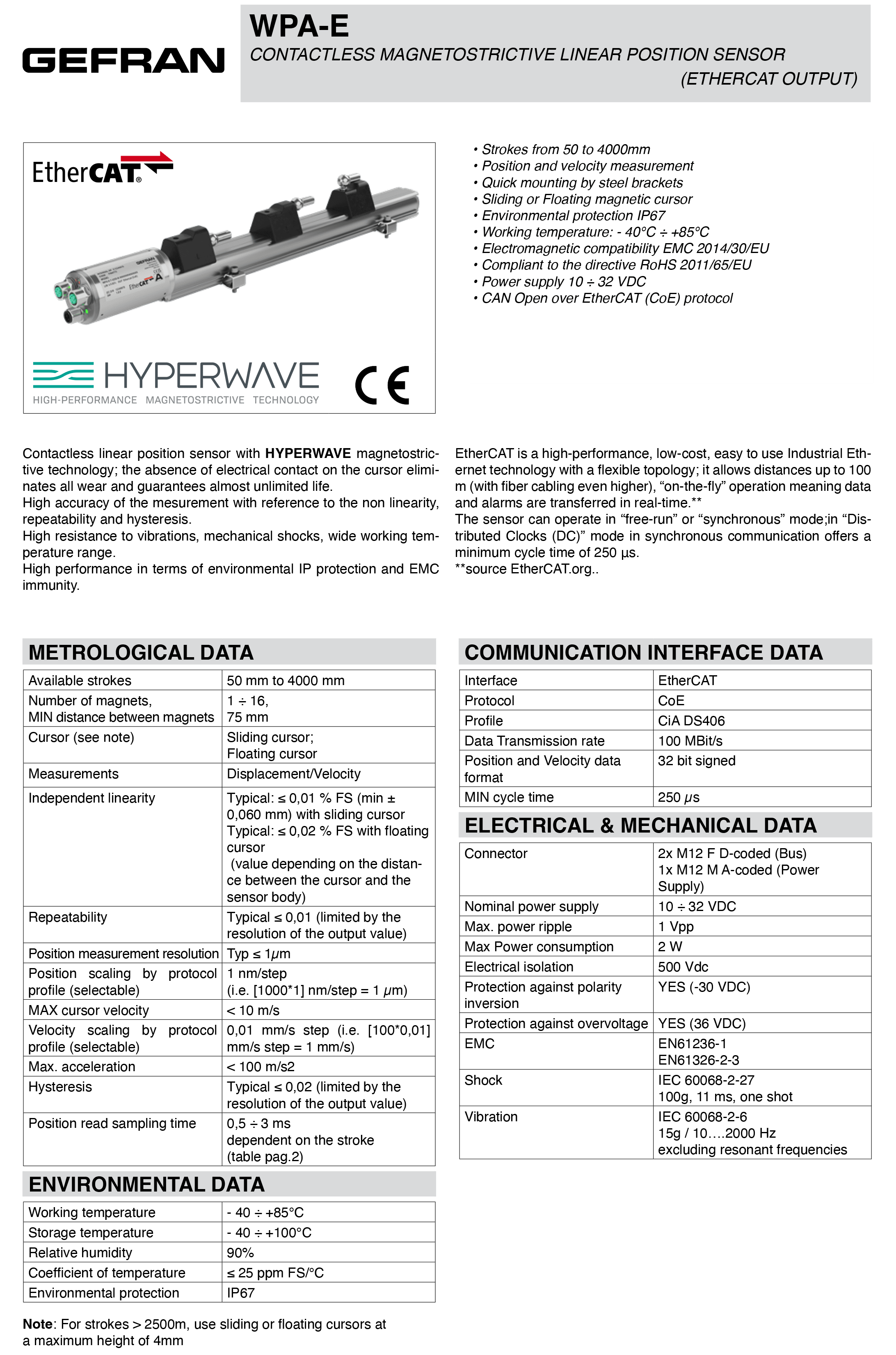 DTS_WPA-E_05-2025_ENG-1.png