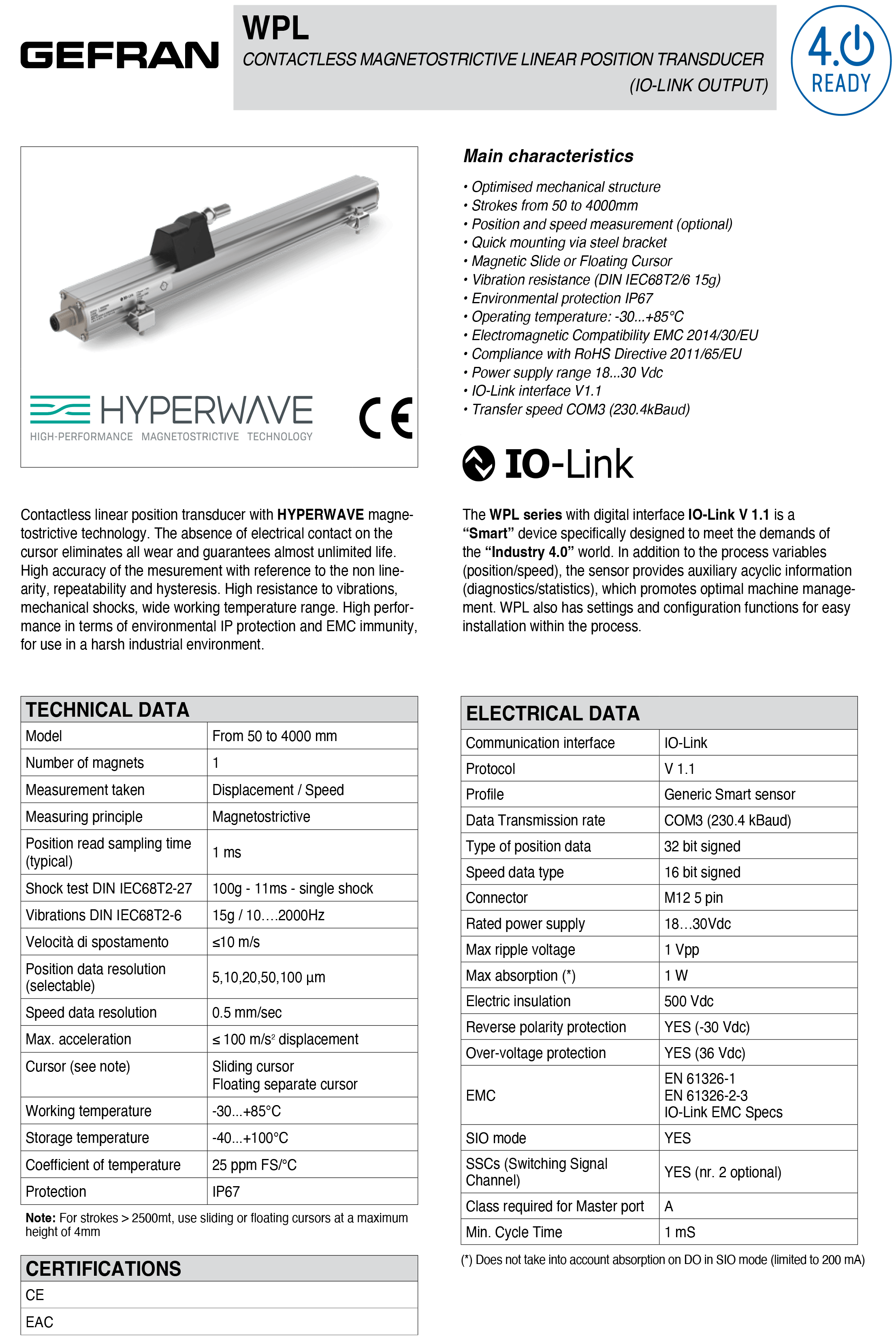 DTS_WPL_05-2025_ENG-1.png