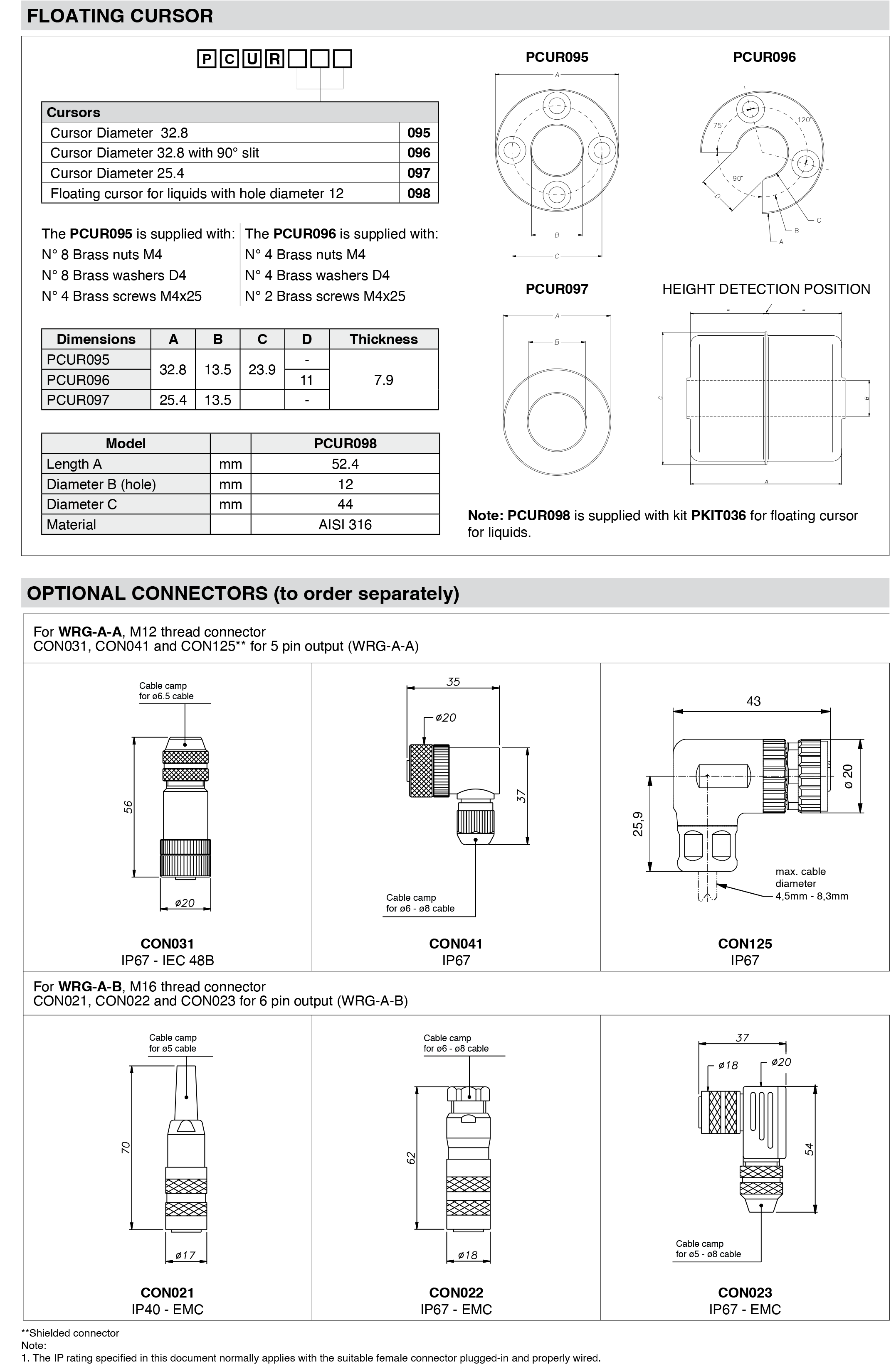 DTS_WRG-A_05-2025_ENG-5.png