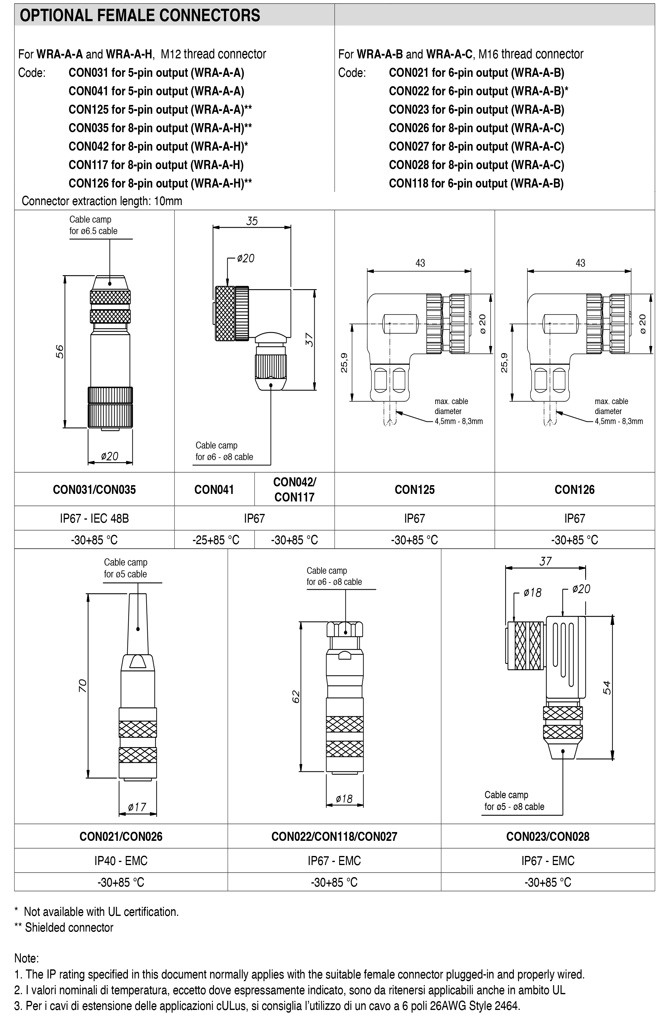 DTS_WRA-A_05-2025_ENG-6.png