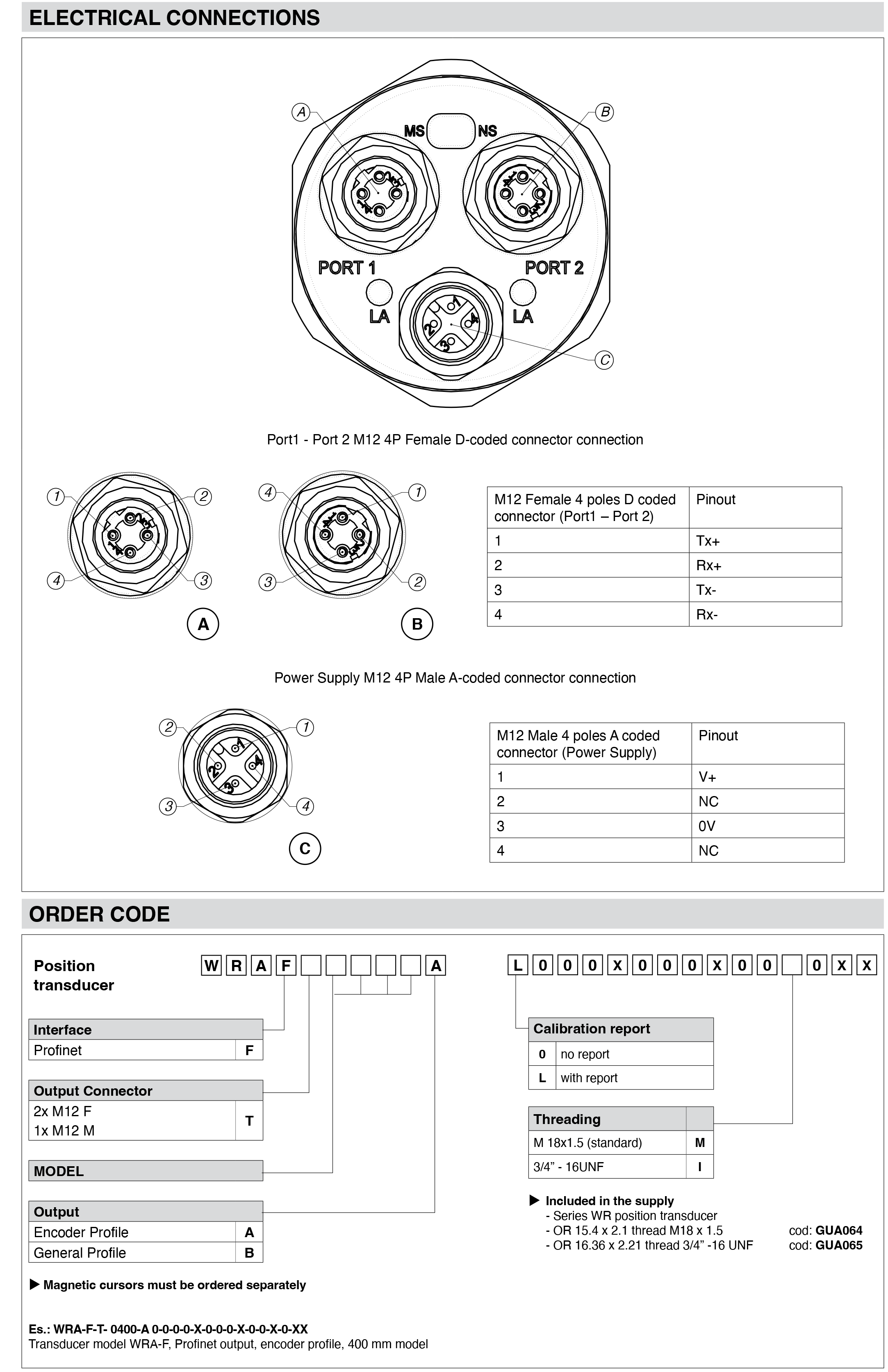 DTS_WRA-F_05-2025_ENG-4.png