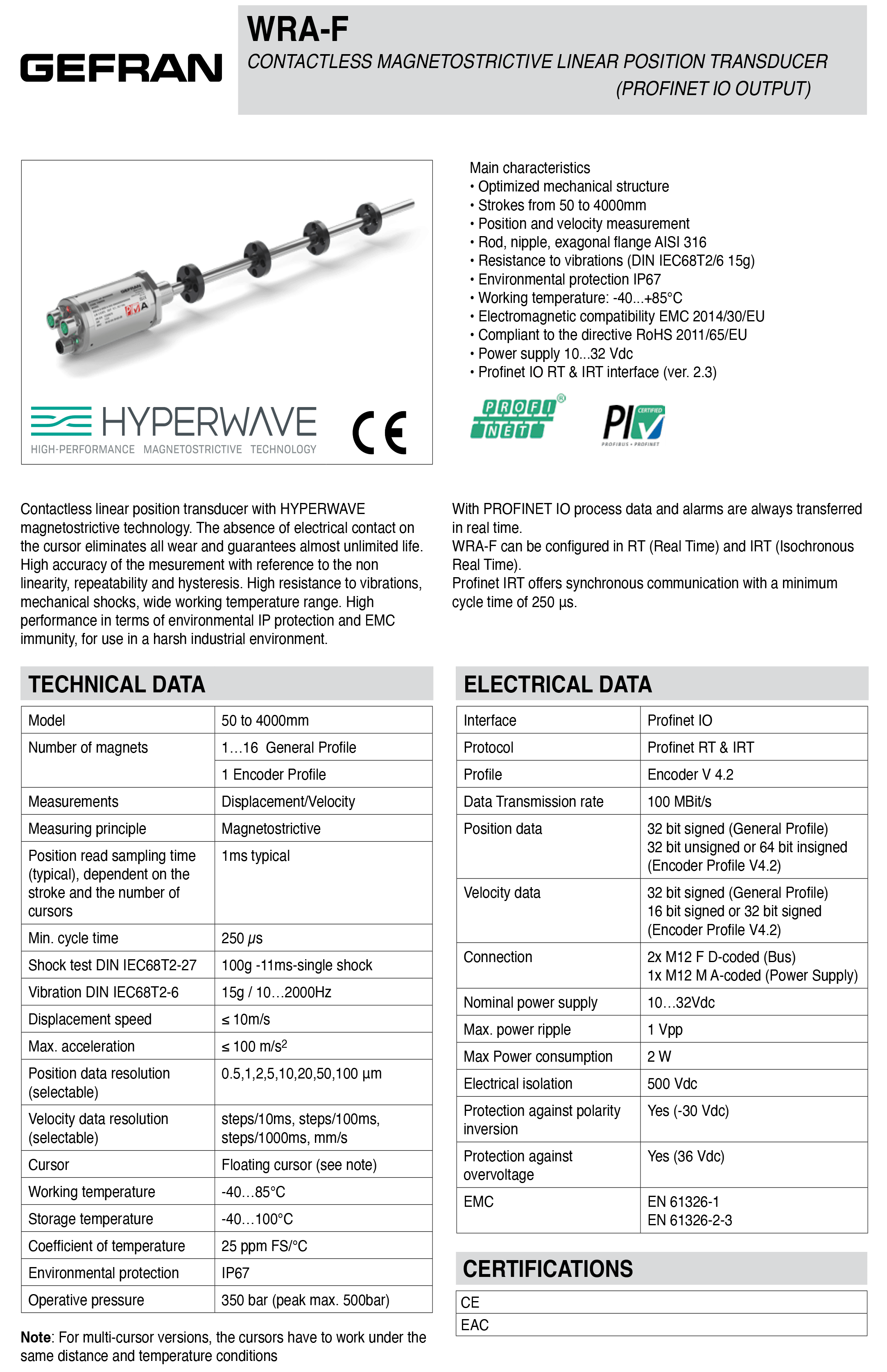 DTS_WRA-F_05-2025_ENG-1.png