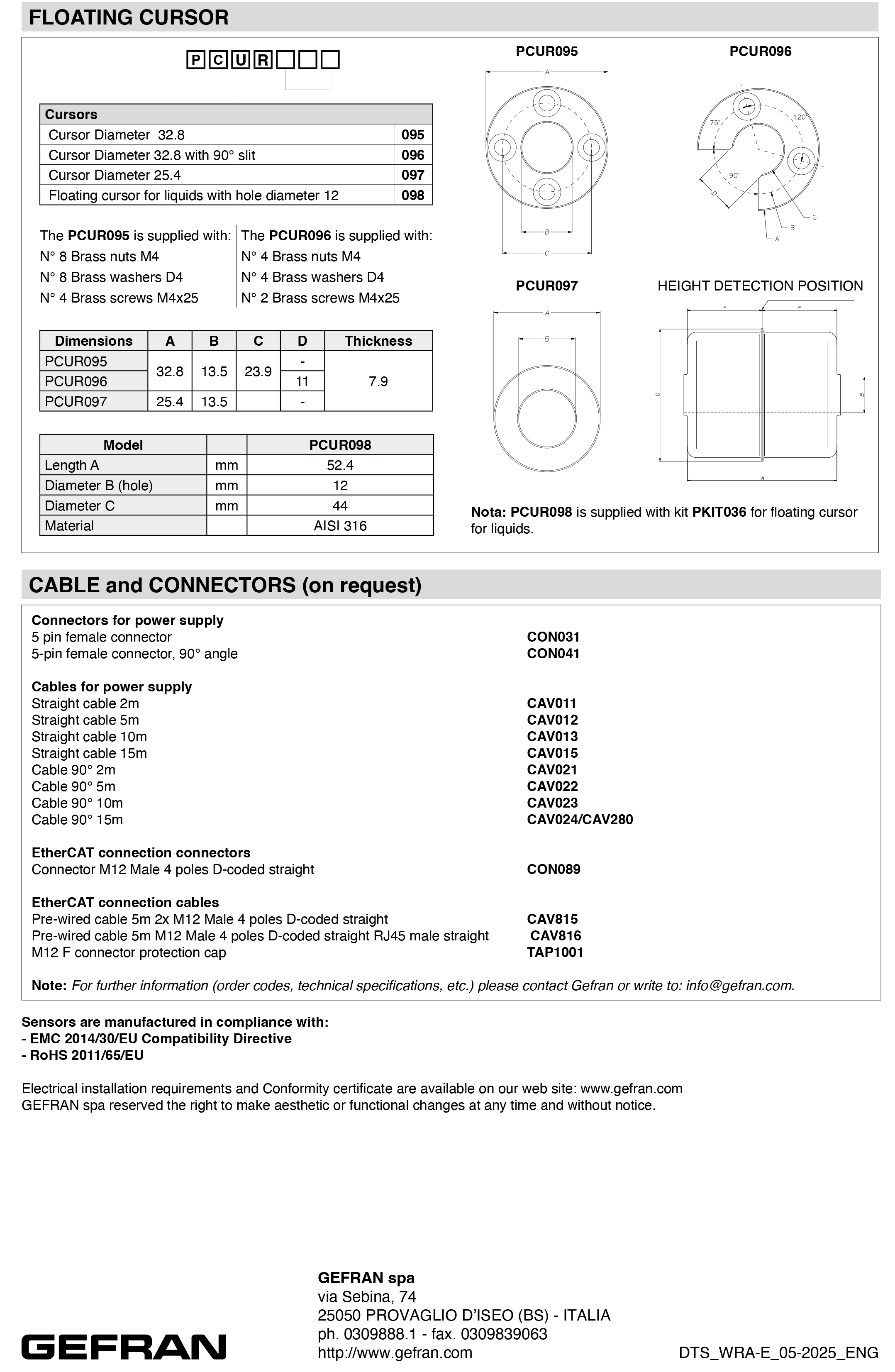 DTS_WRA-E_05-2025_ENG-5.png