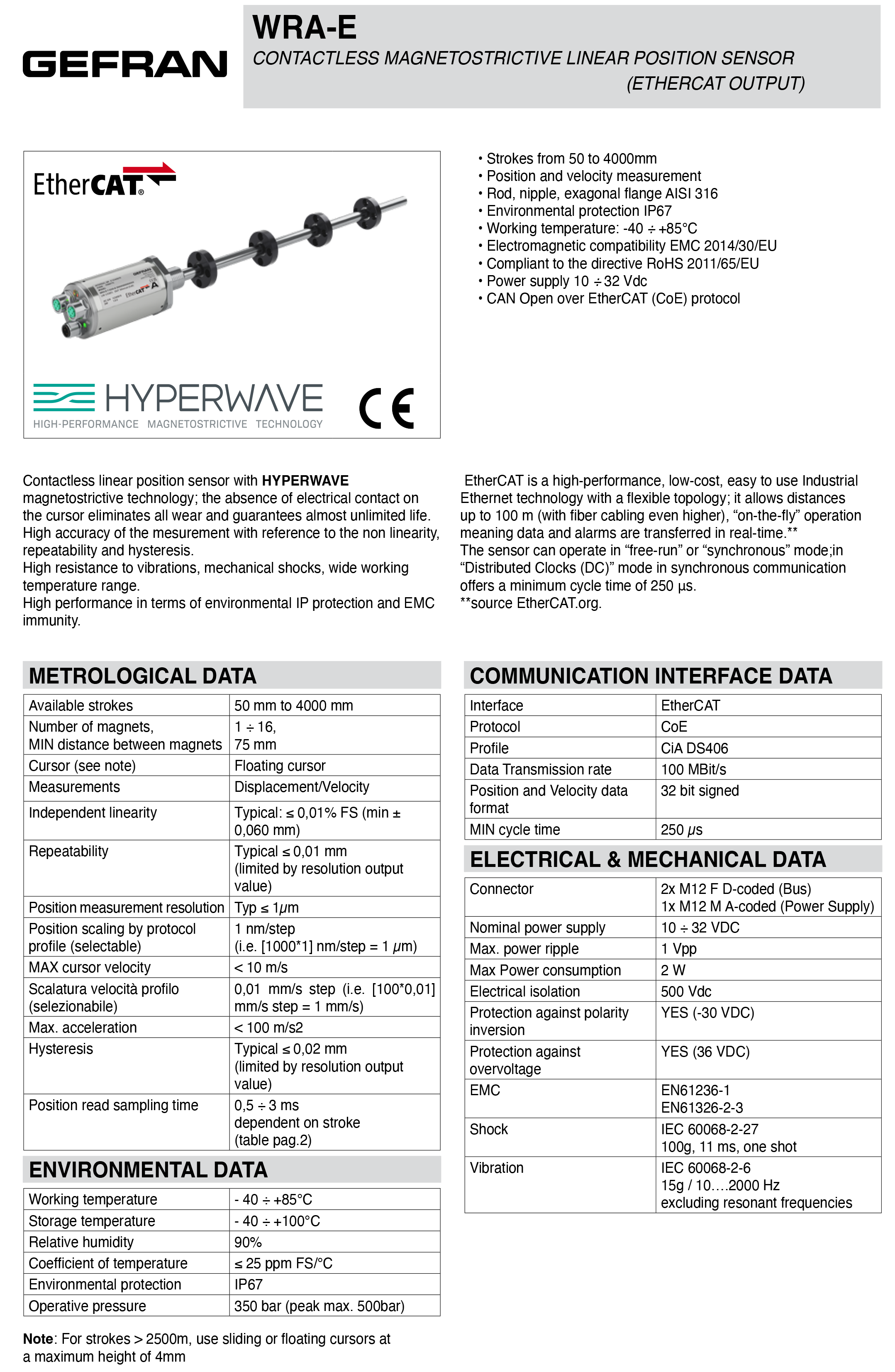 DTS_WRA-E_05-2025_ENG-1.png