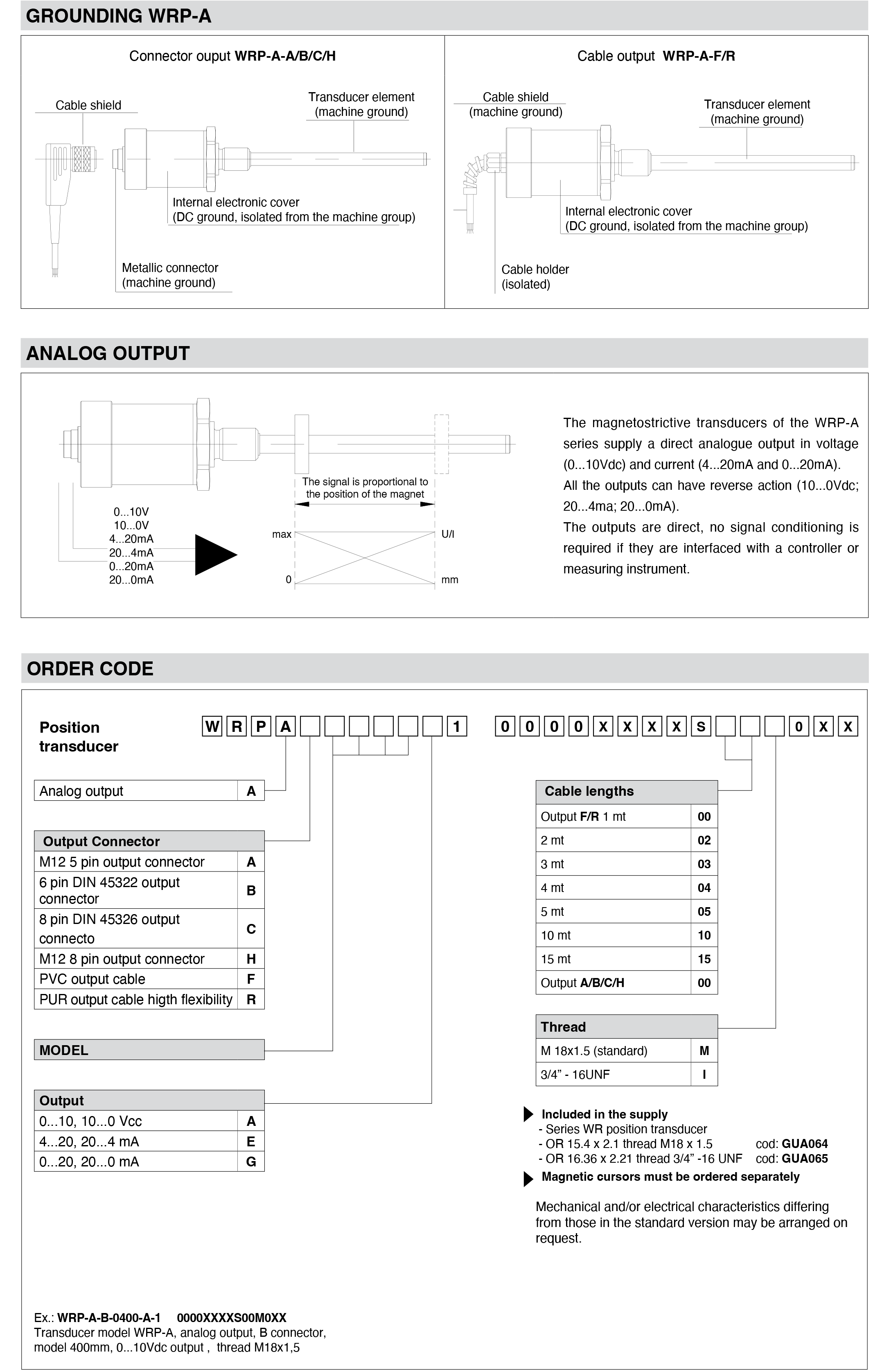 DTS_WRP-A_05-2025_ENG-4.png