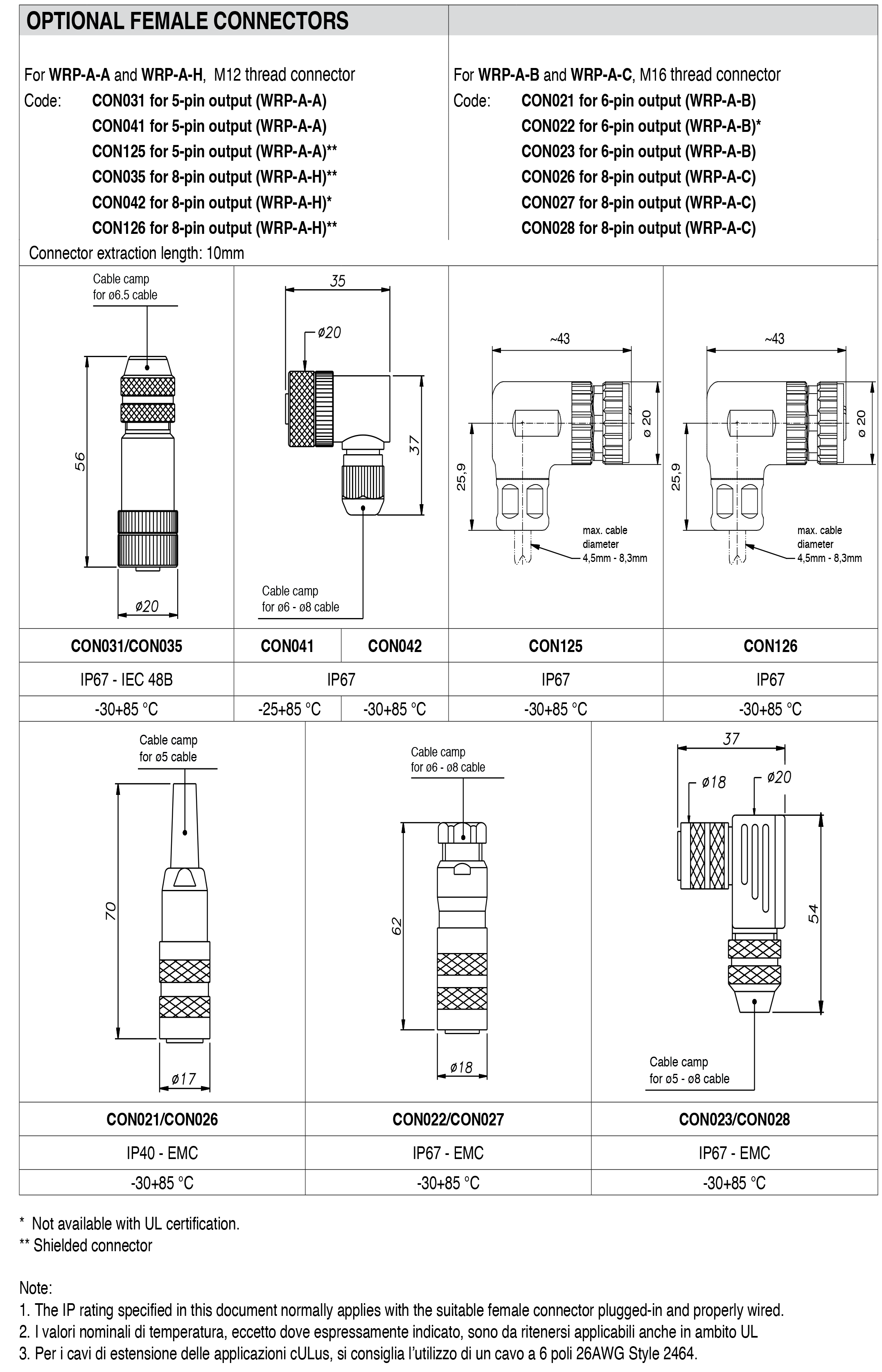 DTS_WRP-A_05-2025_ENG-6.png