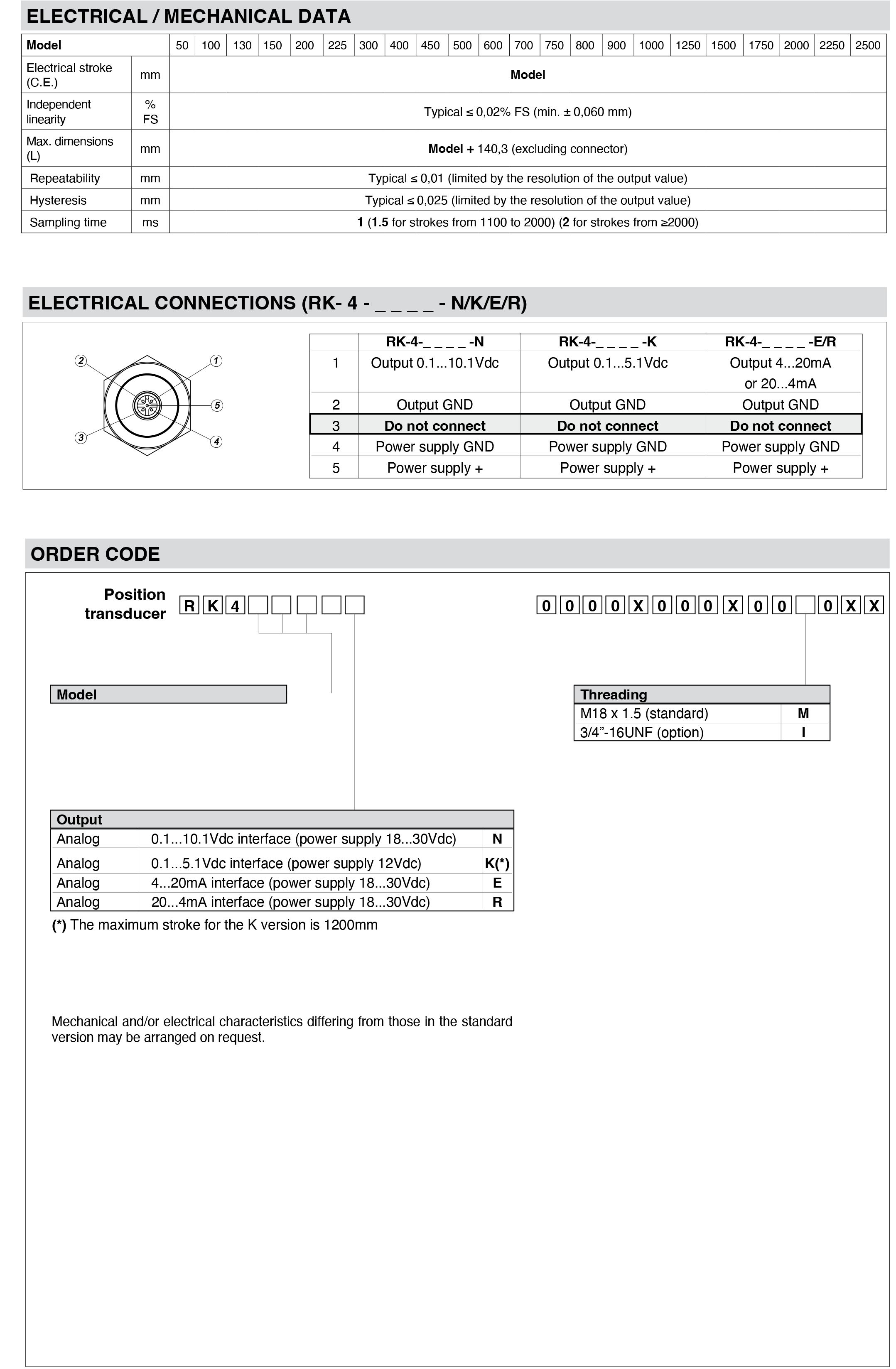 DTS_RK-4_05-2025_ENG-3.png
