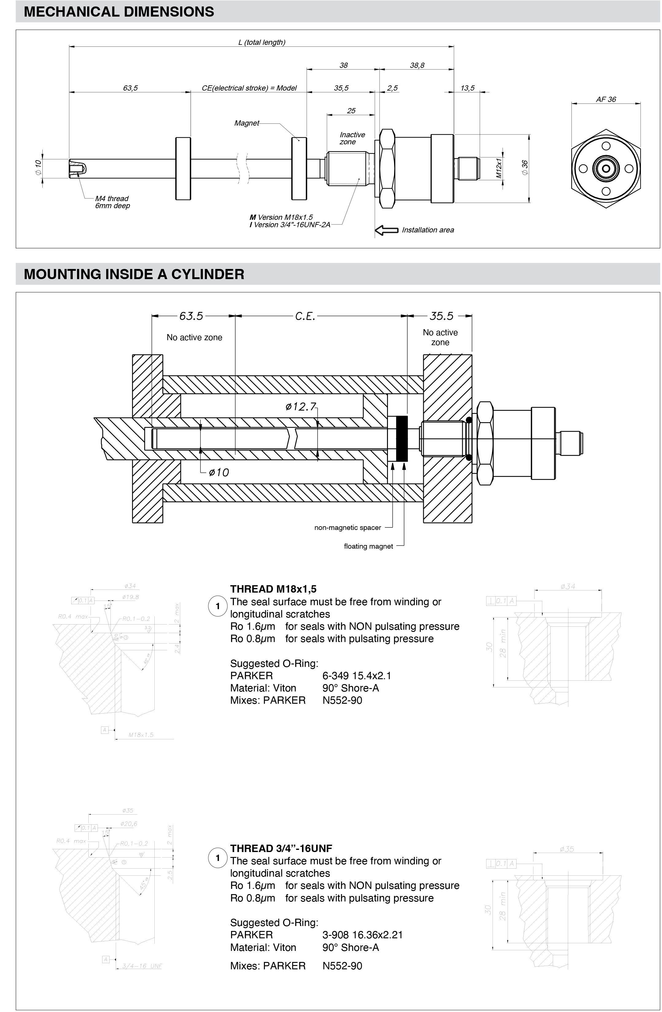 DTS_RK-4_05-2025_ENG-2.png