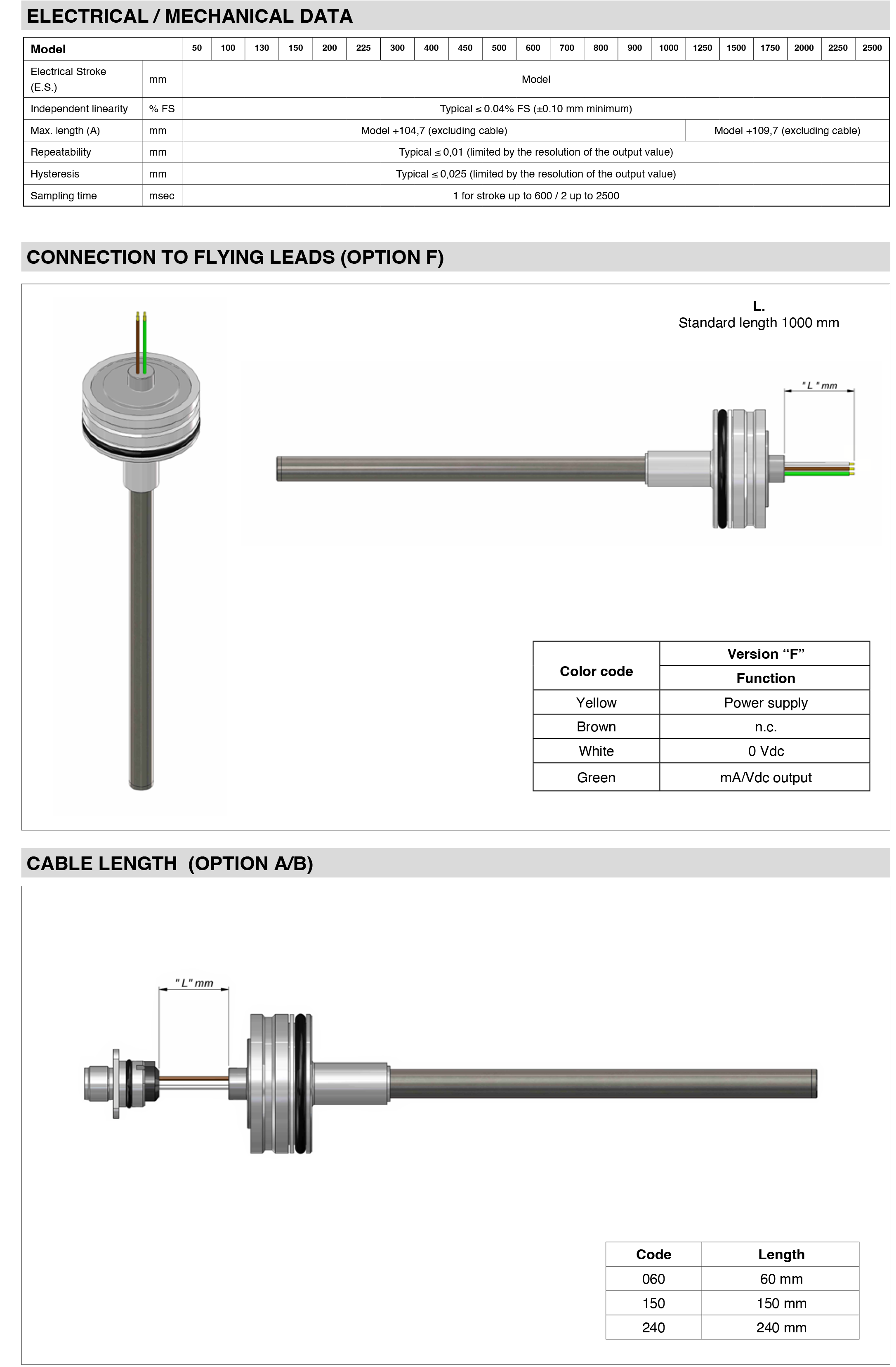 DTS_RK-5_05_2025_ENG-4.png