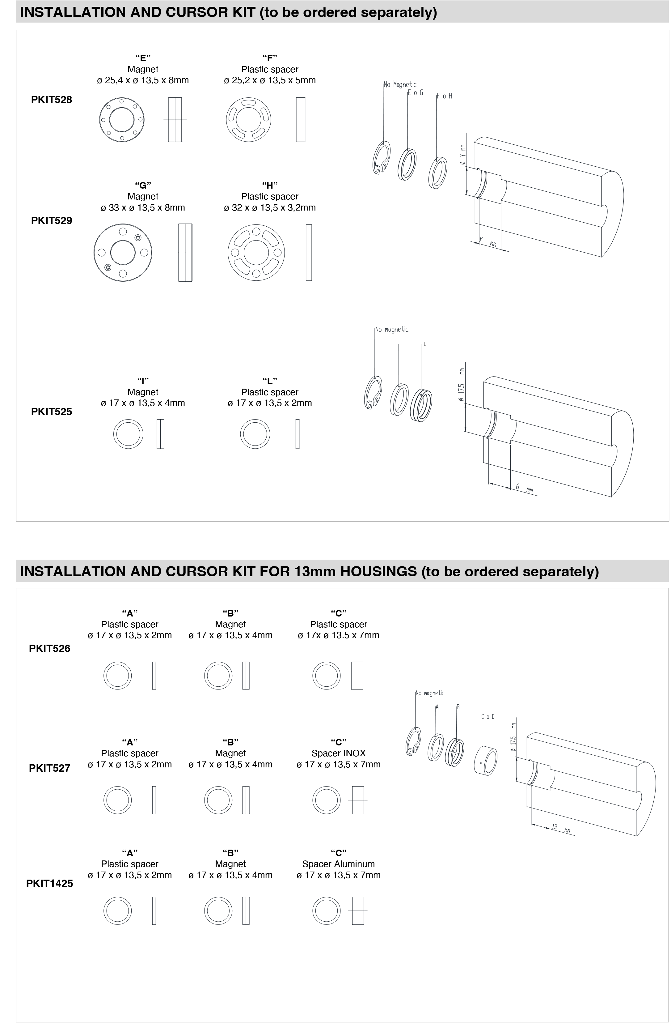 DTS_RK-5_05_2025_ENG-3.png