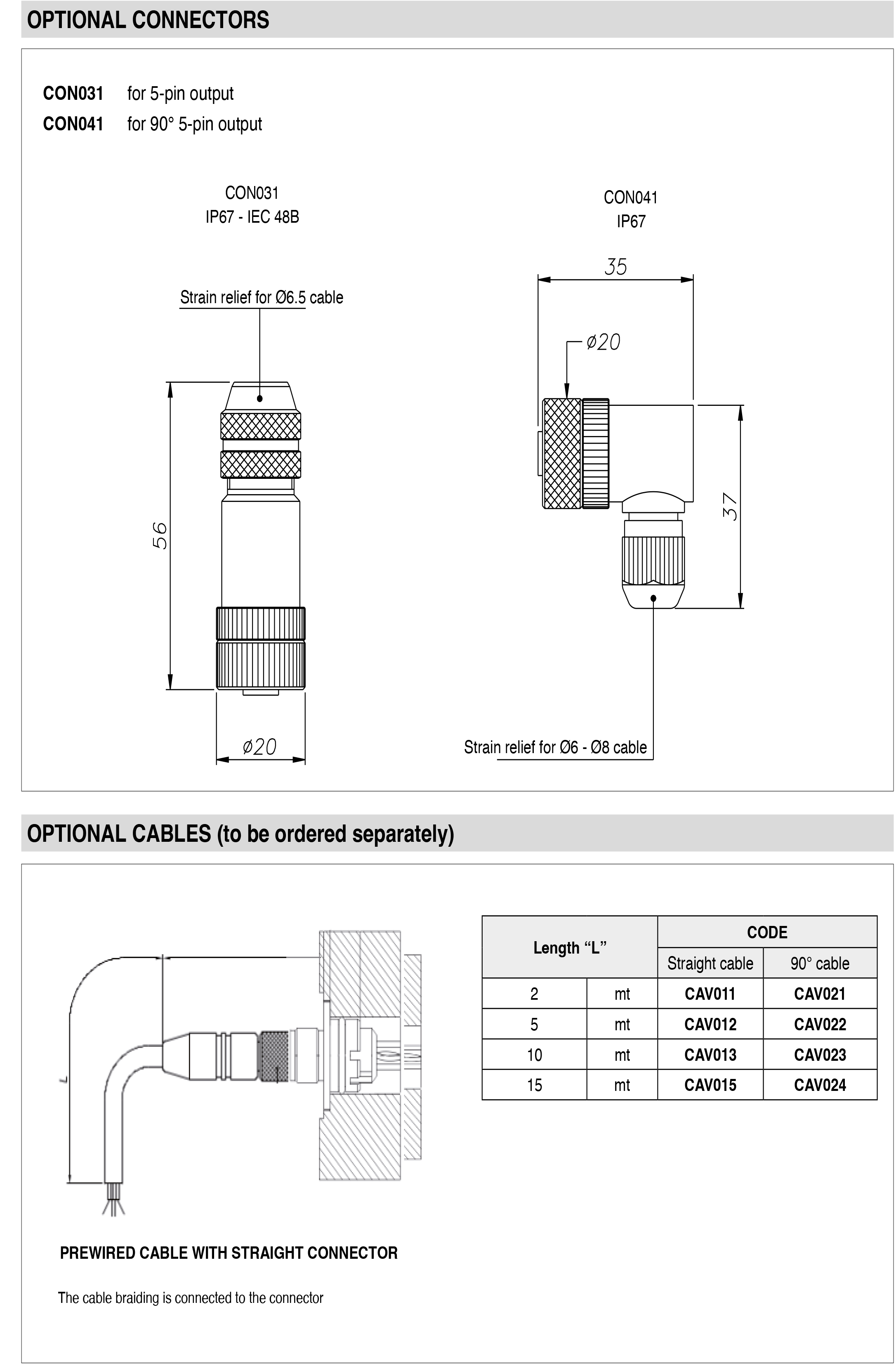 DTS_RK-5_05_2025_ENG-7.png