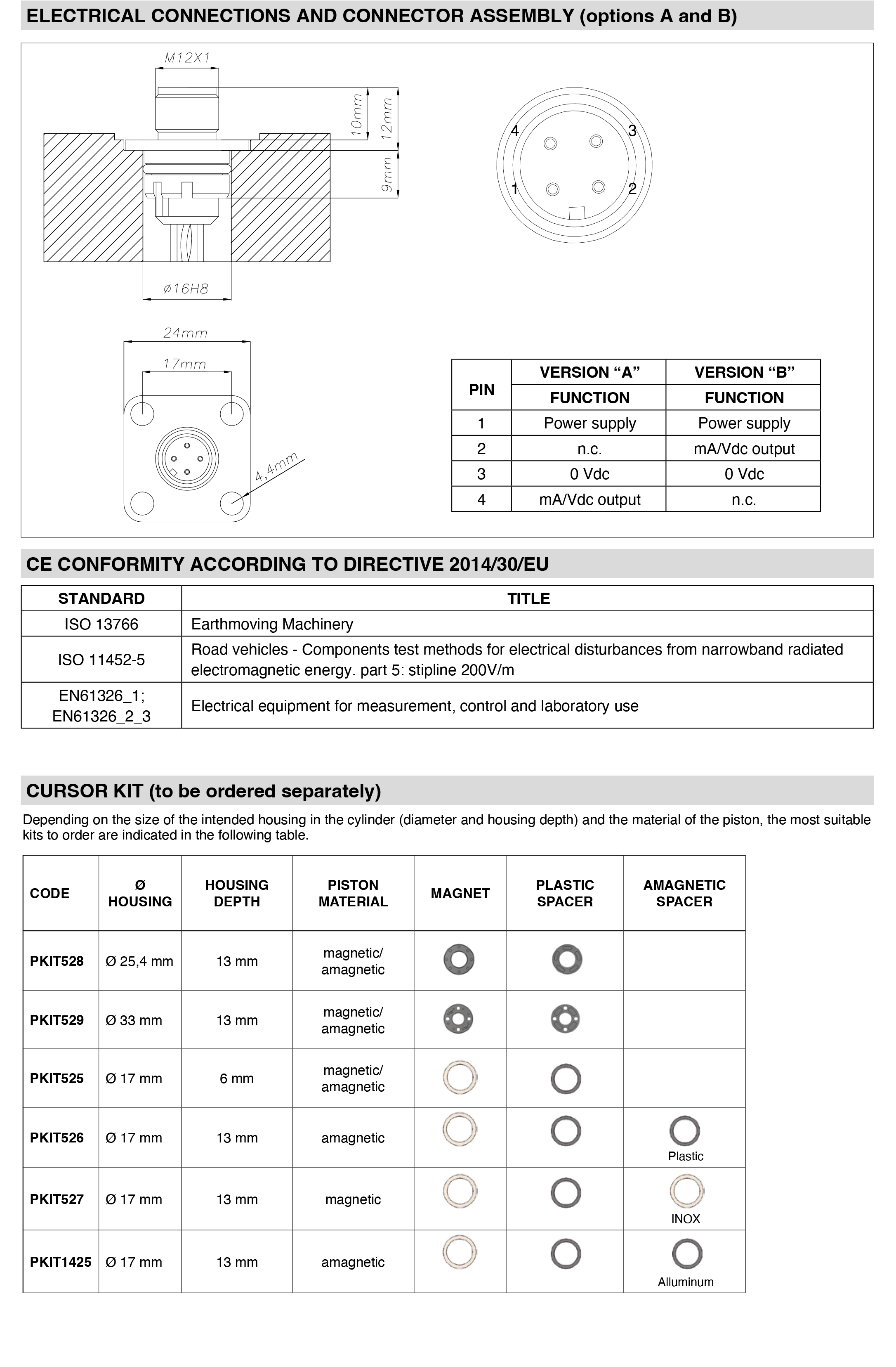 DTS_RK-5_05_2025_ENG-5.png