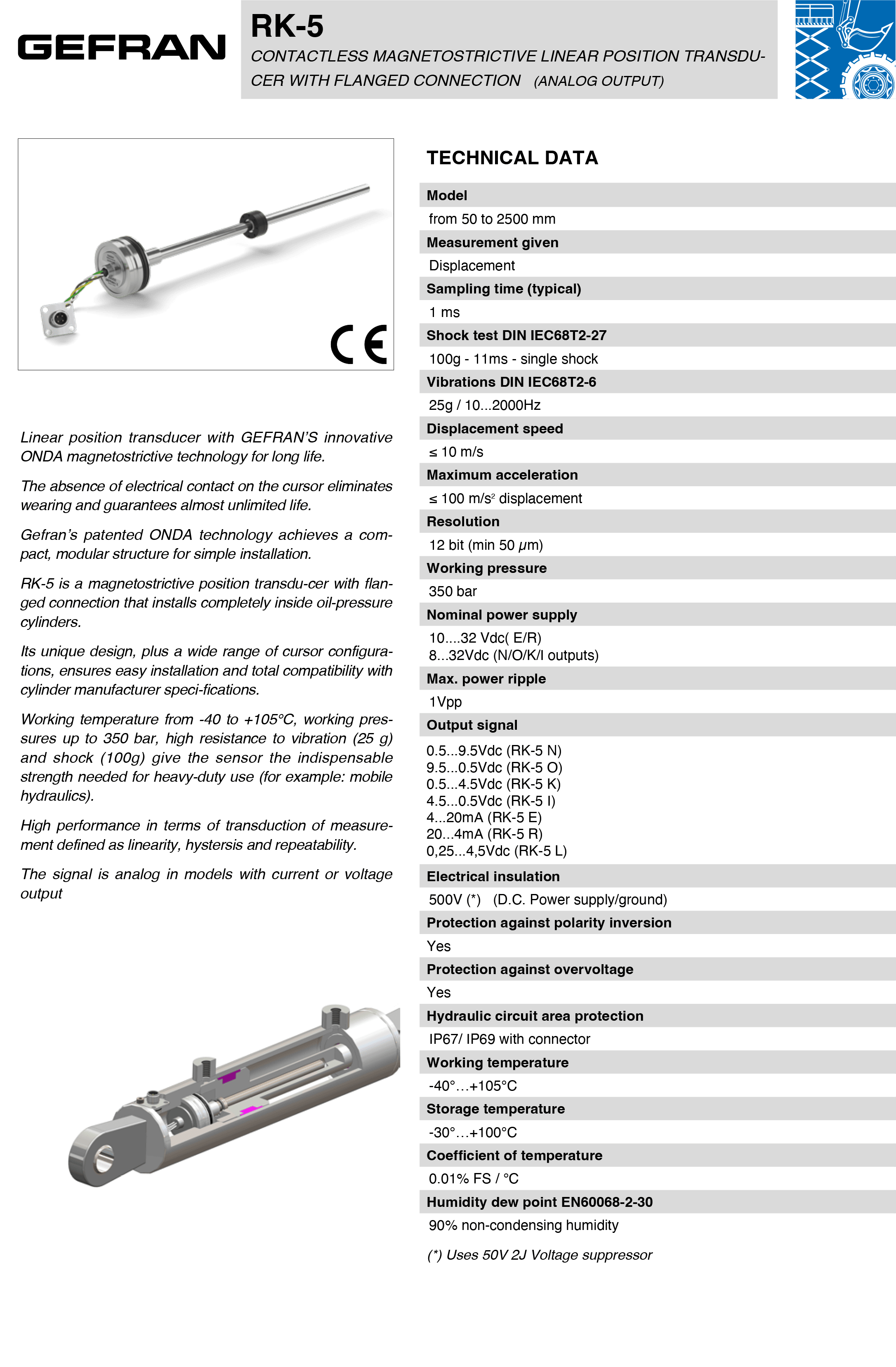 DTS_RK-5_05_2025_ENG-1.png