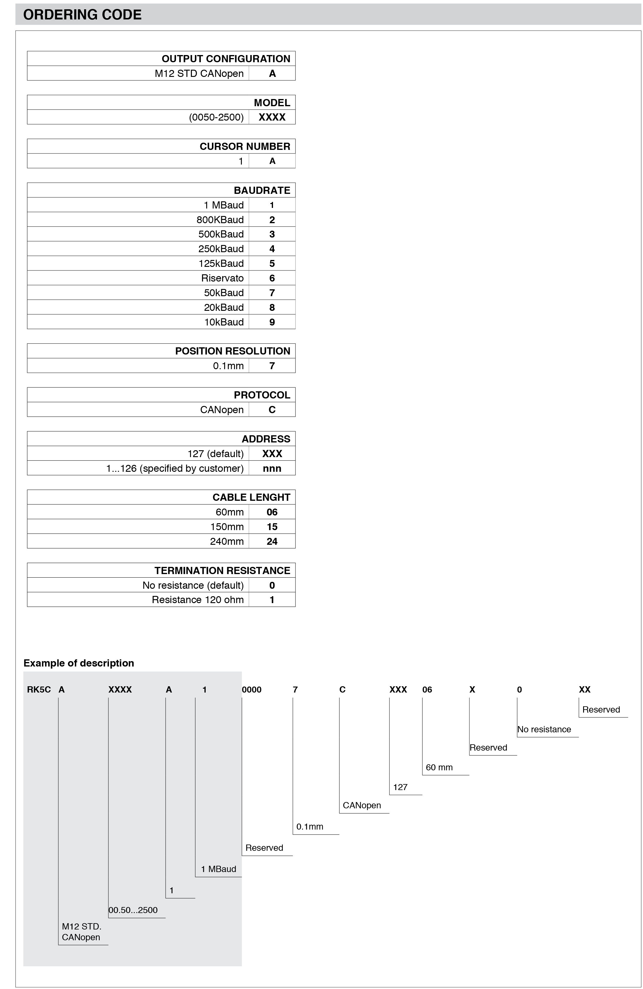 DTS_RK5-C_11-2020_ENG-1-6.png
