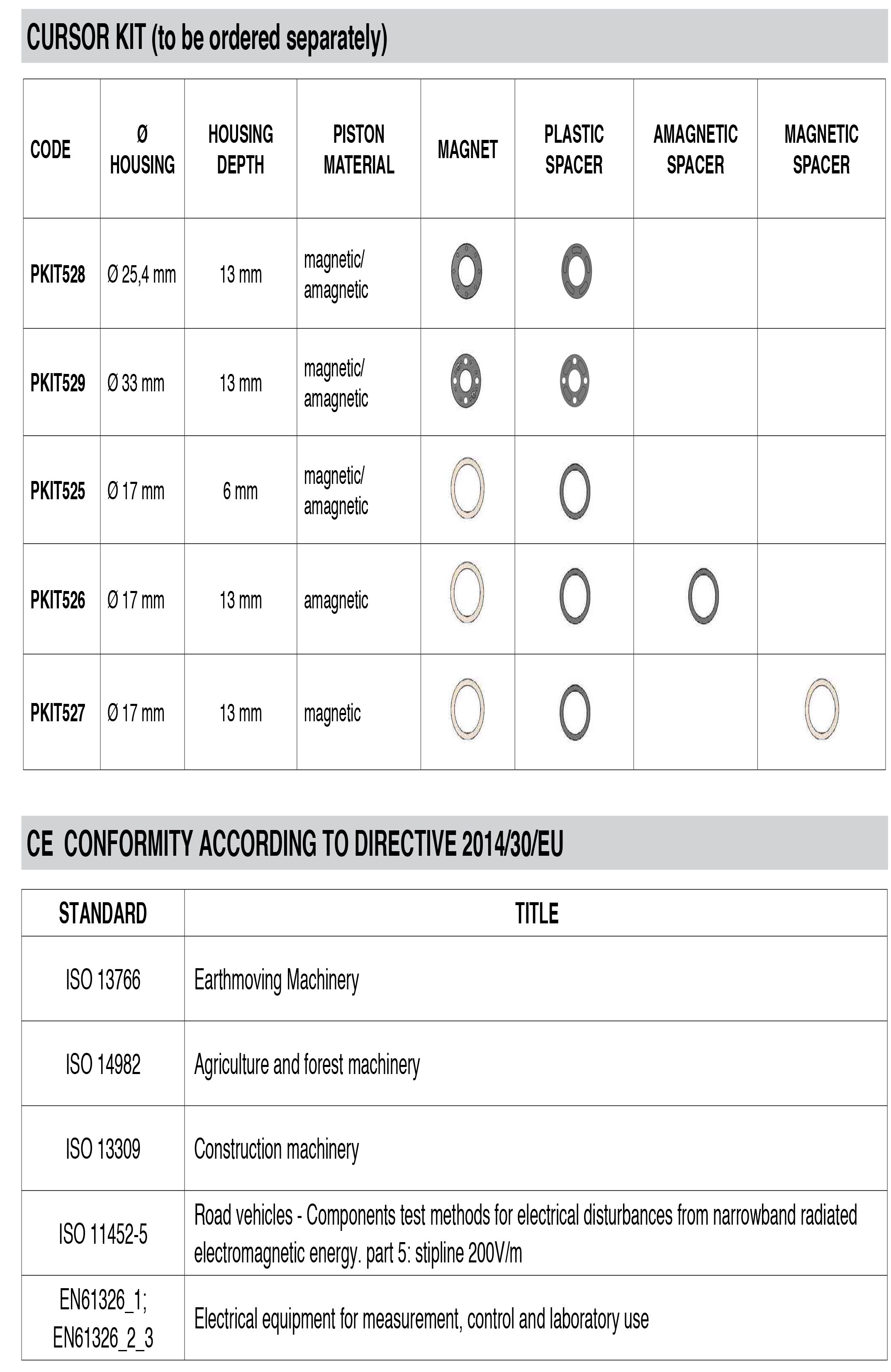DTS_RK5-C_11-2020_ENG-1-5.png