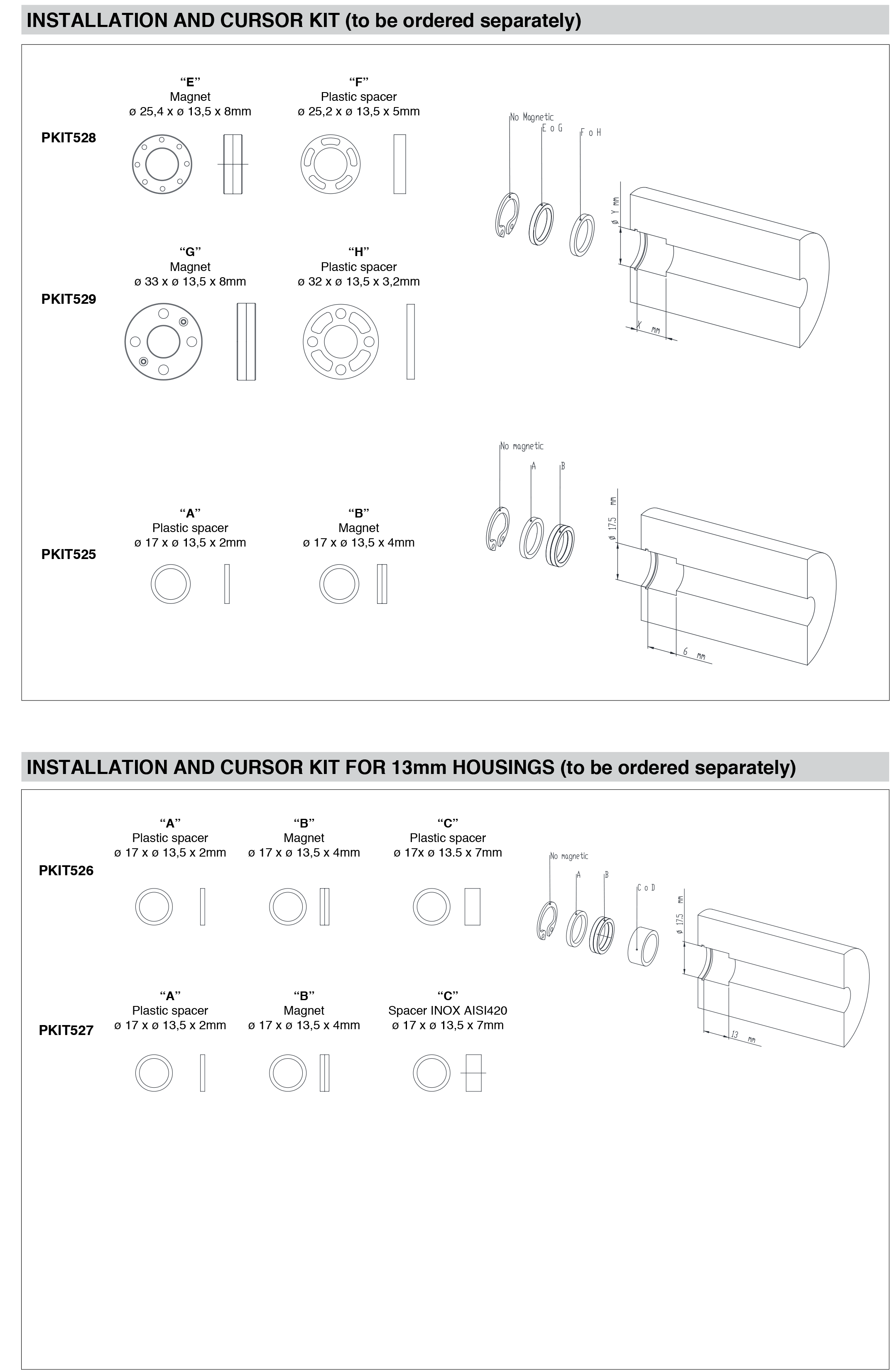 DTS_RK5-C_11-2020_ENG-1-3.png