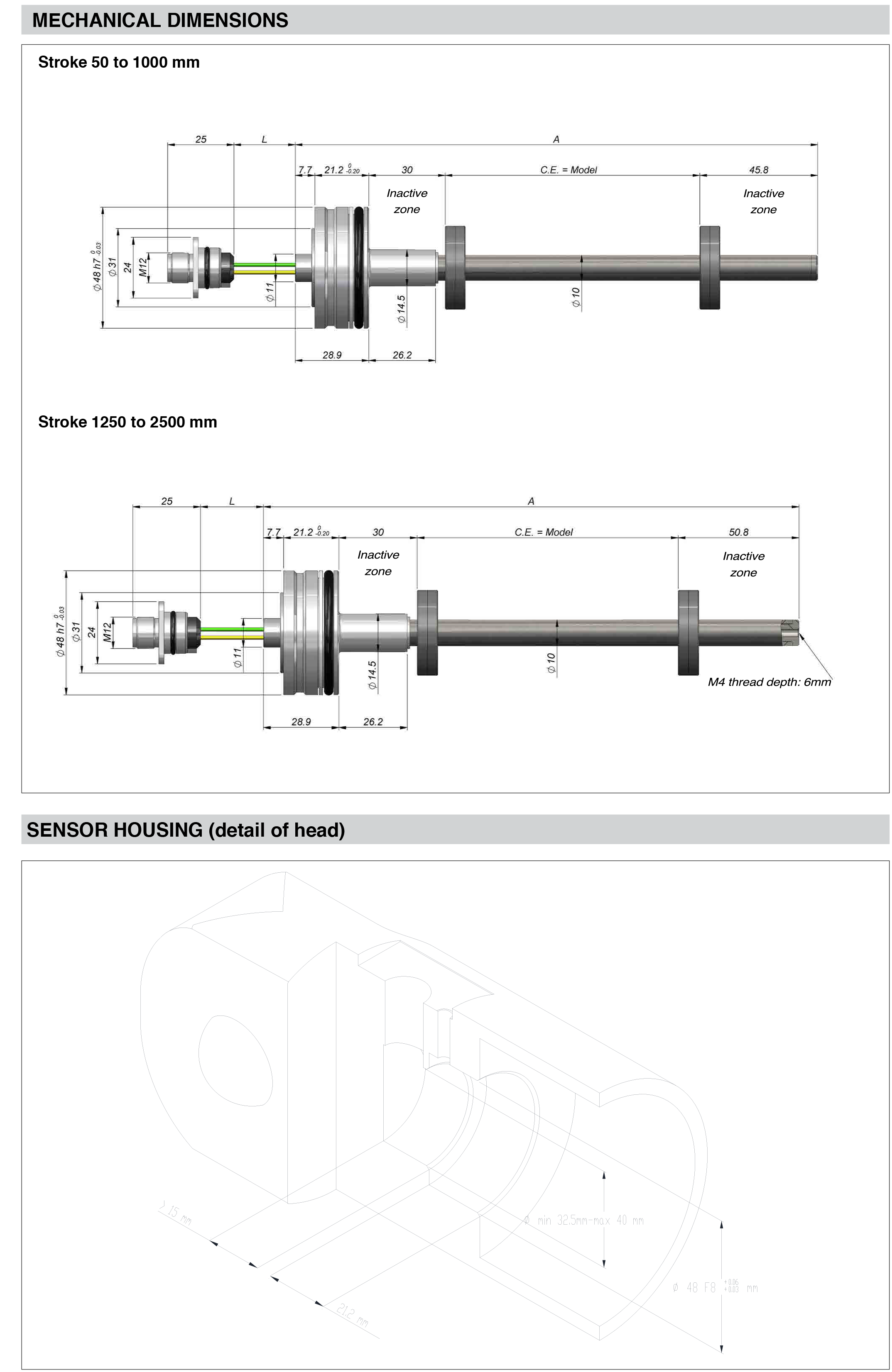 DTS_RK5-C_11-2020_ENG-1-2.png