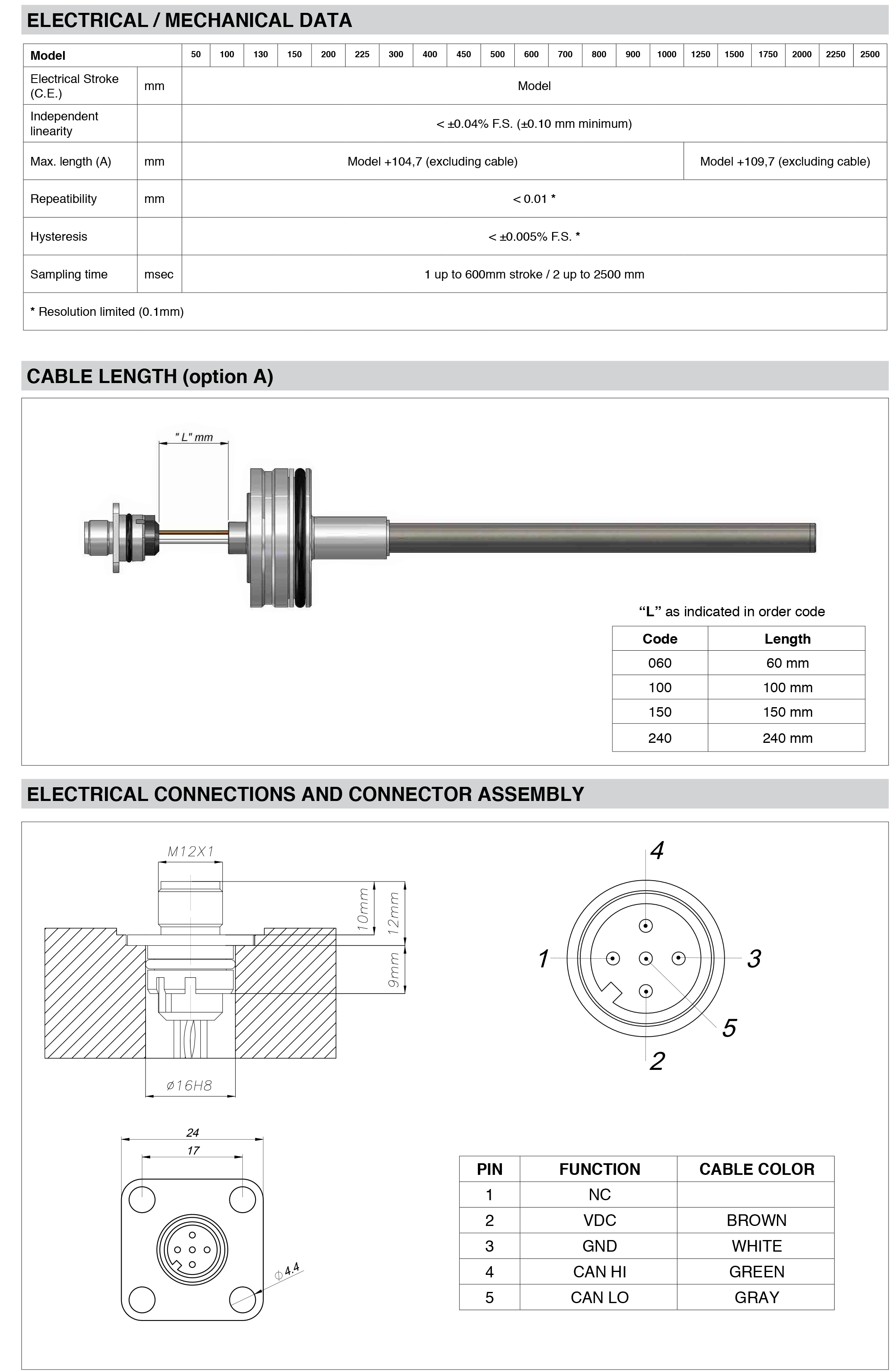 DTS_RK5-C_11-2020_ENG-1-4.png