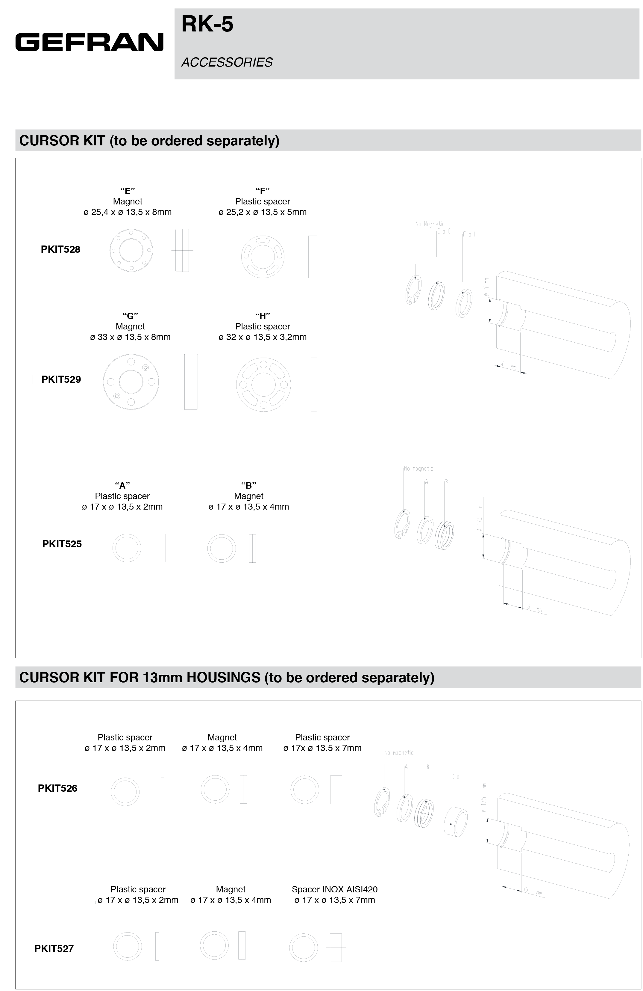 DTS_access_RK-5_06-2014_ENG-1.png