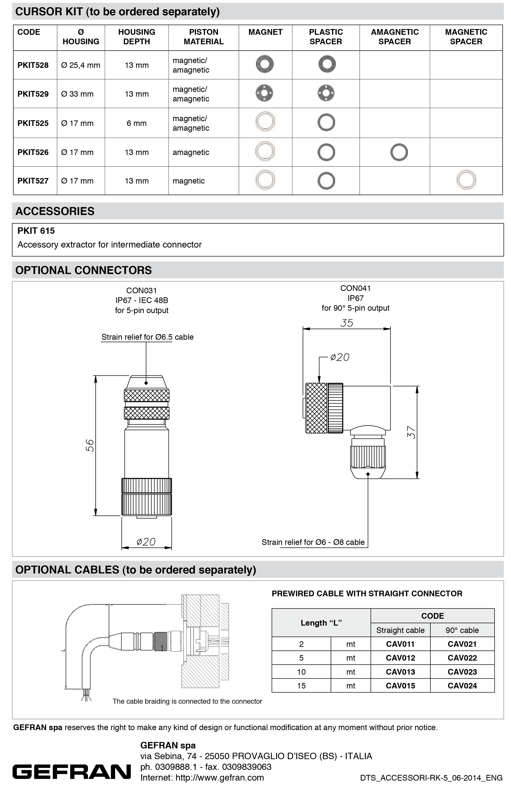 DTS_access_RK-5_06-2014_ENG-2.png