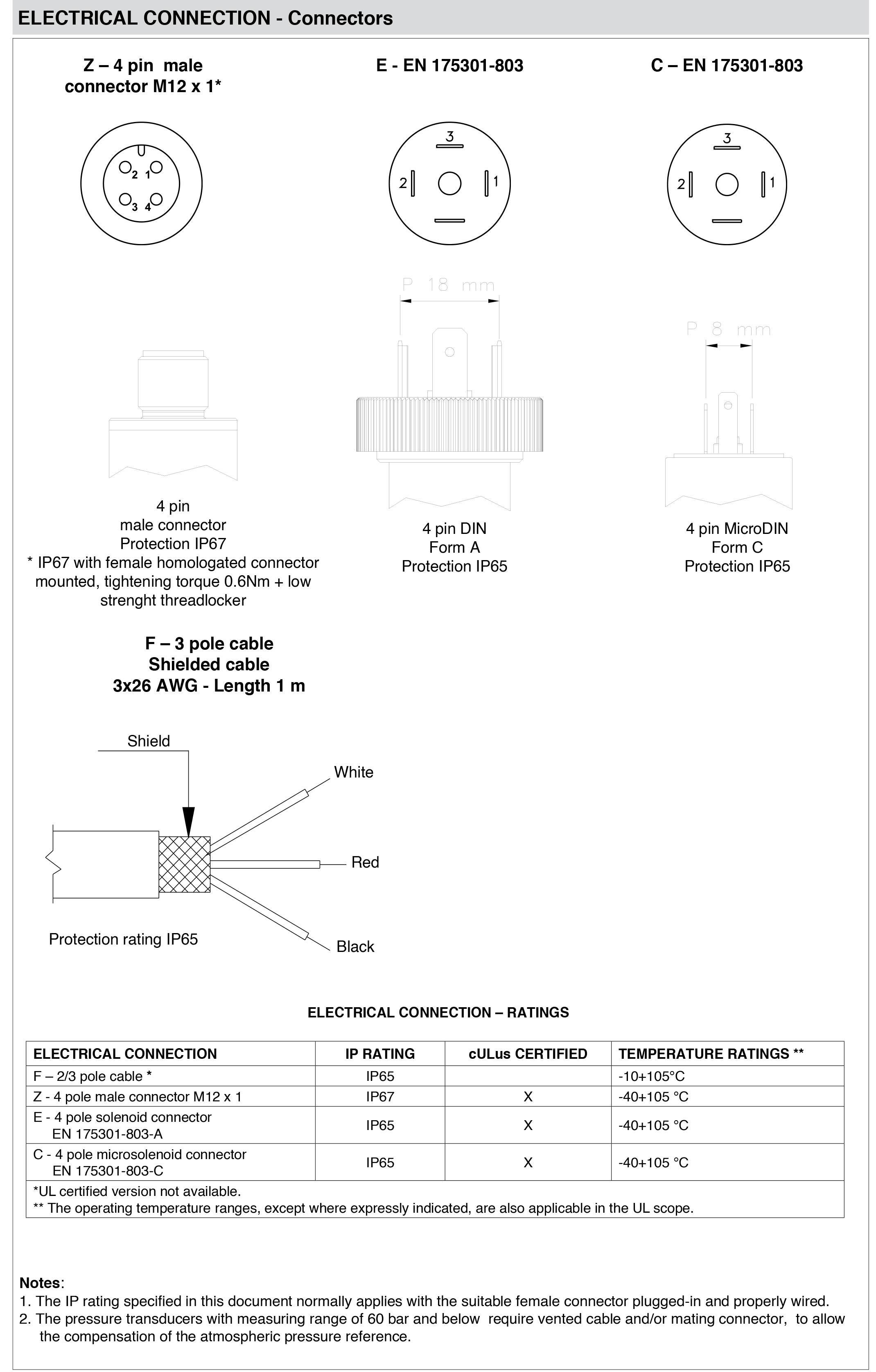 DTS_KS-SIL2_07-2021_ENG-3.png