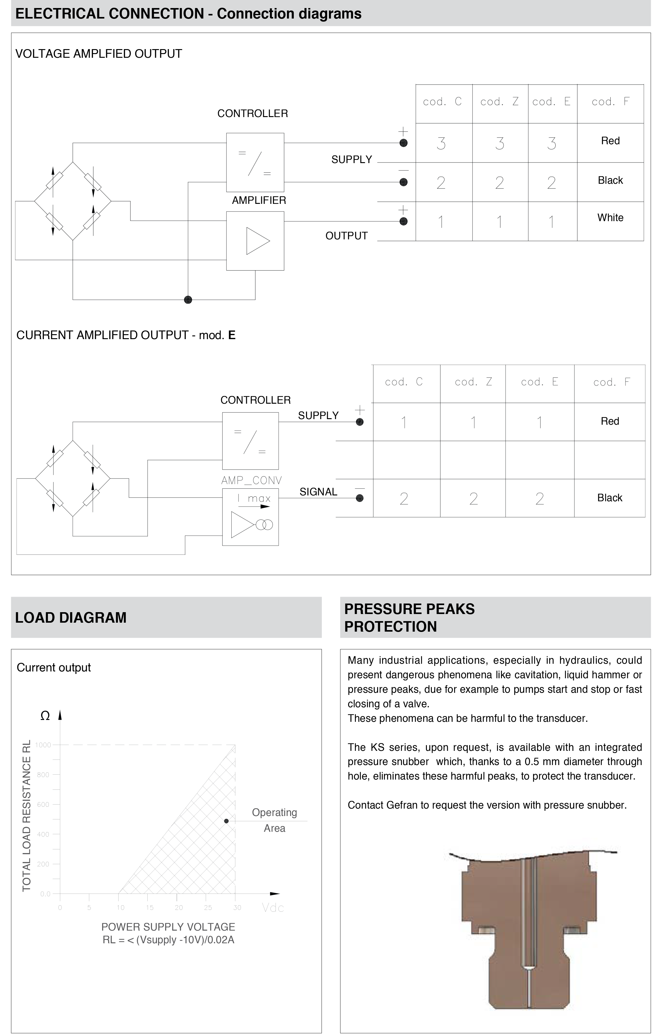 DTS_KS-SIL2_07-2021_ENG-4.png