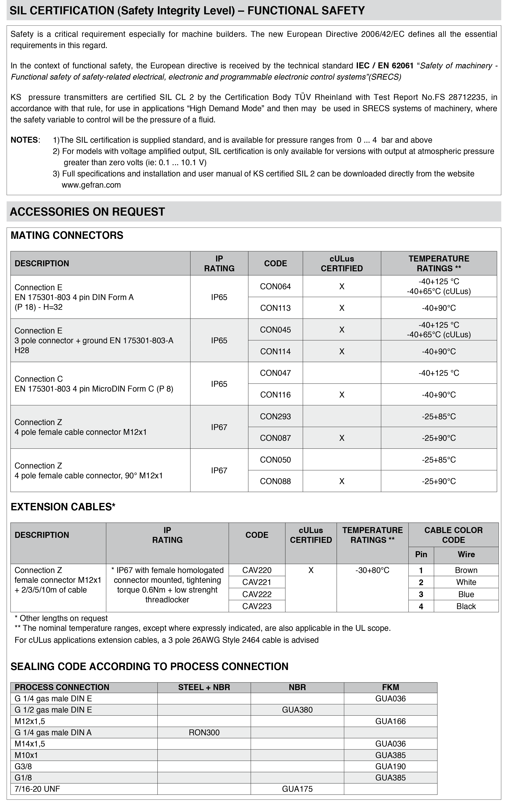 DTS_KS-SIL2_07-2021_ENG-5.png