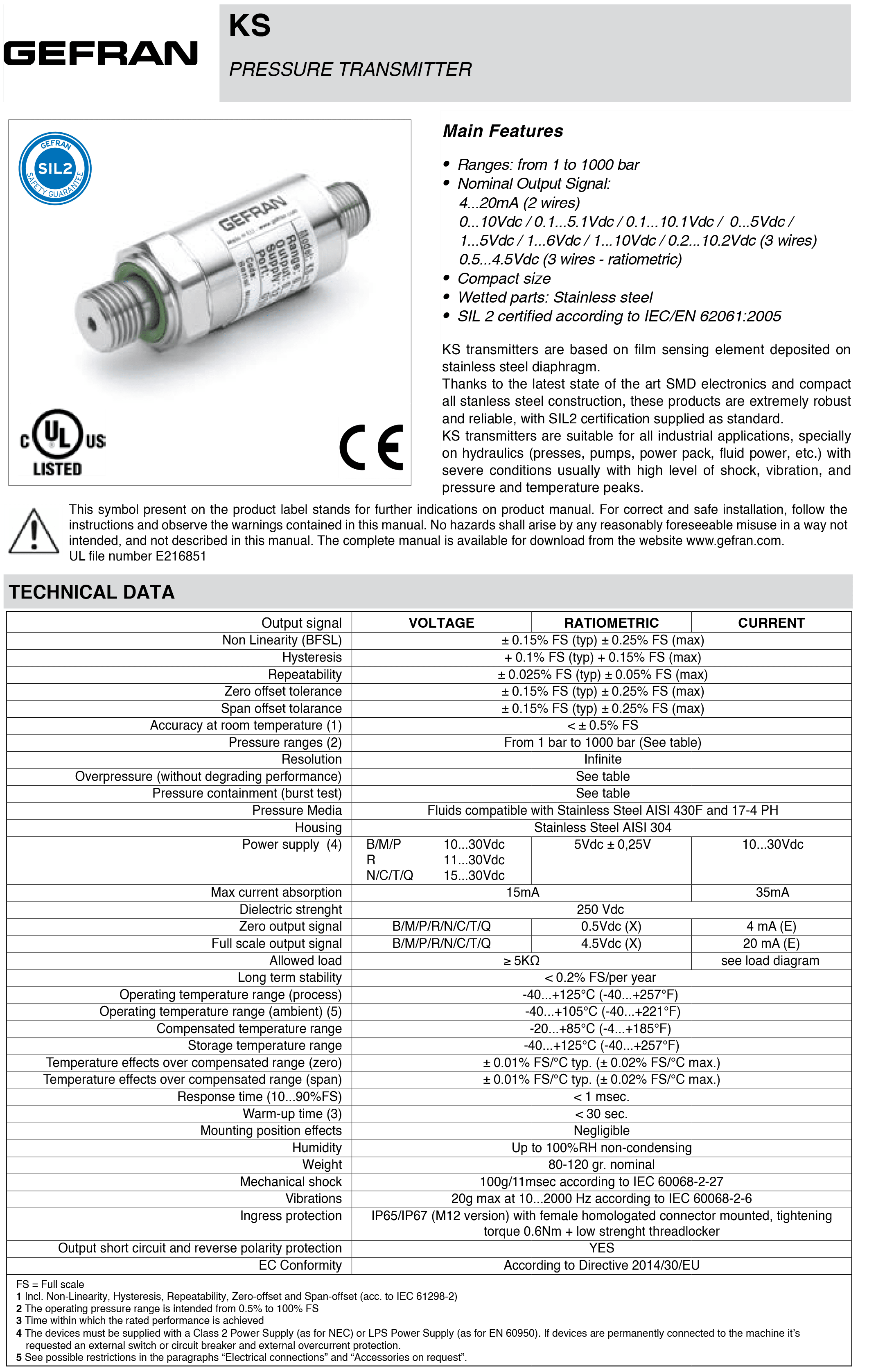 DTS_KS-SIL2_07-2021_ENG-1.png