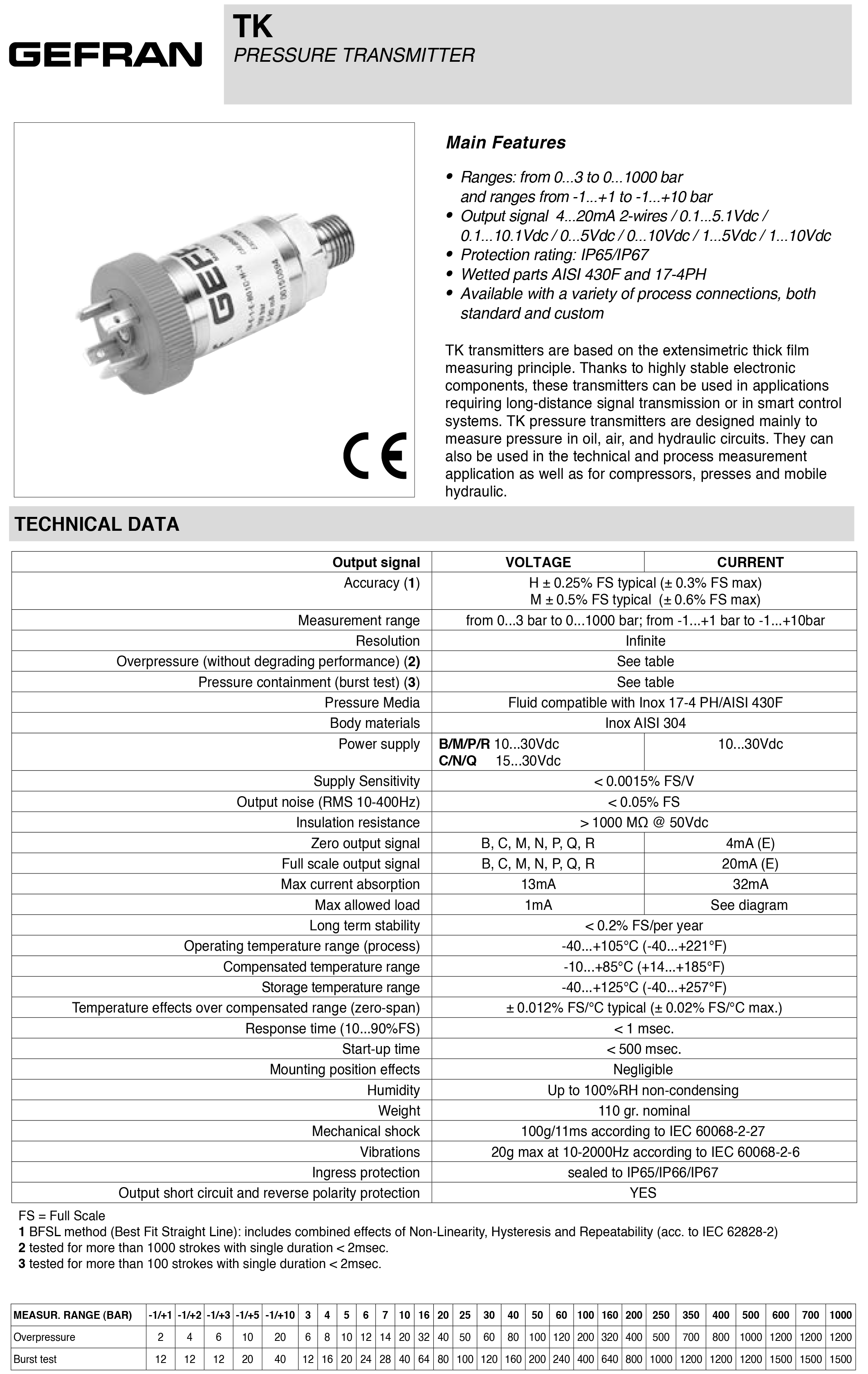 DTS_TK_03-2021_ENG-1.png