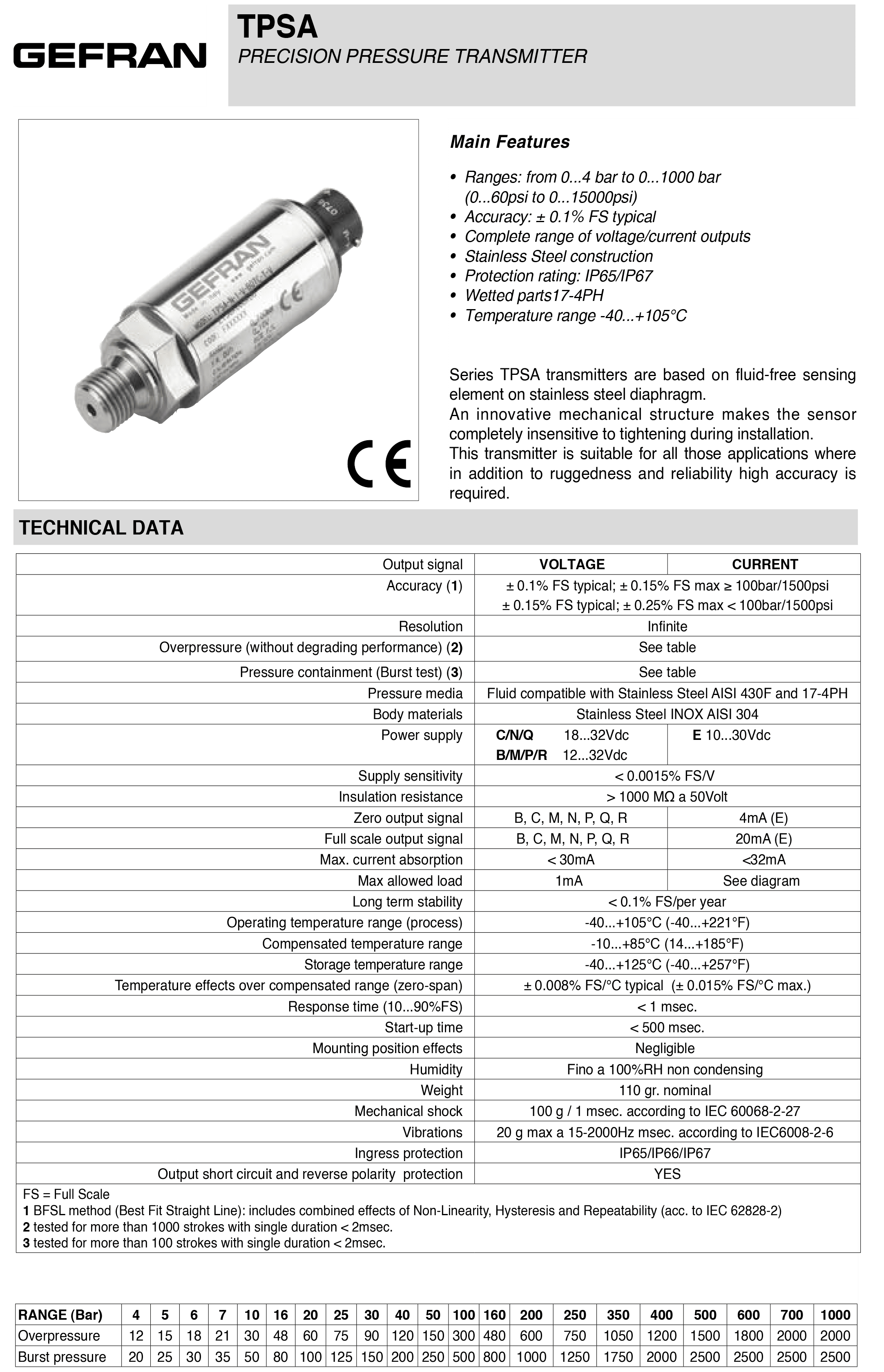 DTS_TPSA_04-2021_ENG-1.png