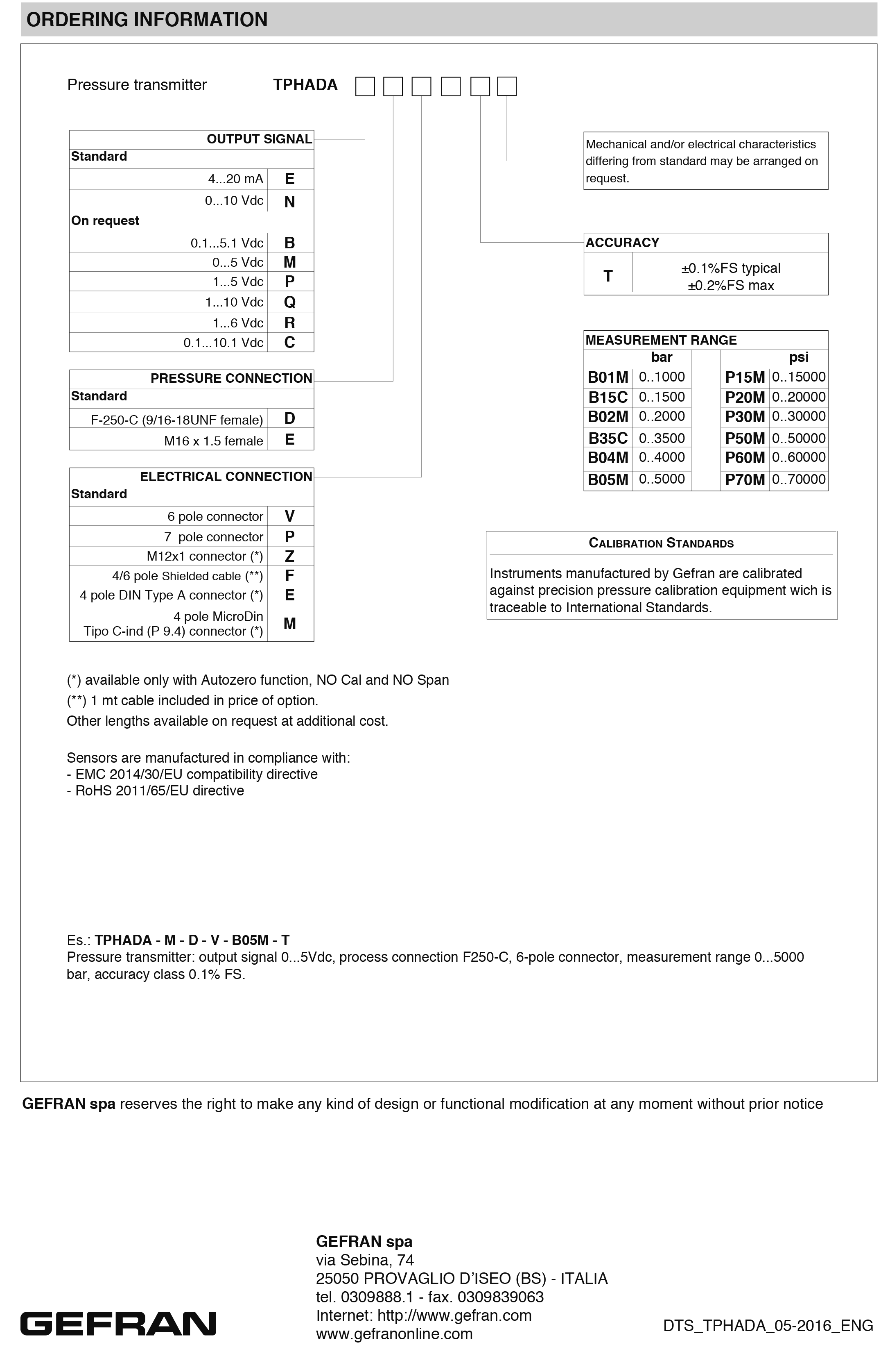DTS_TPHADA_05-2016_ENG-5.png