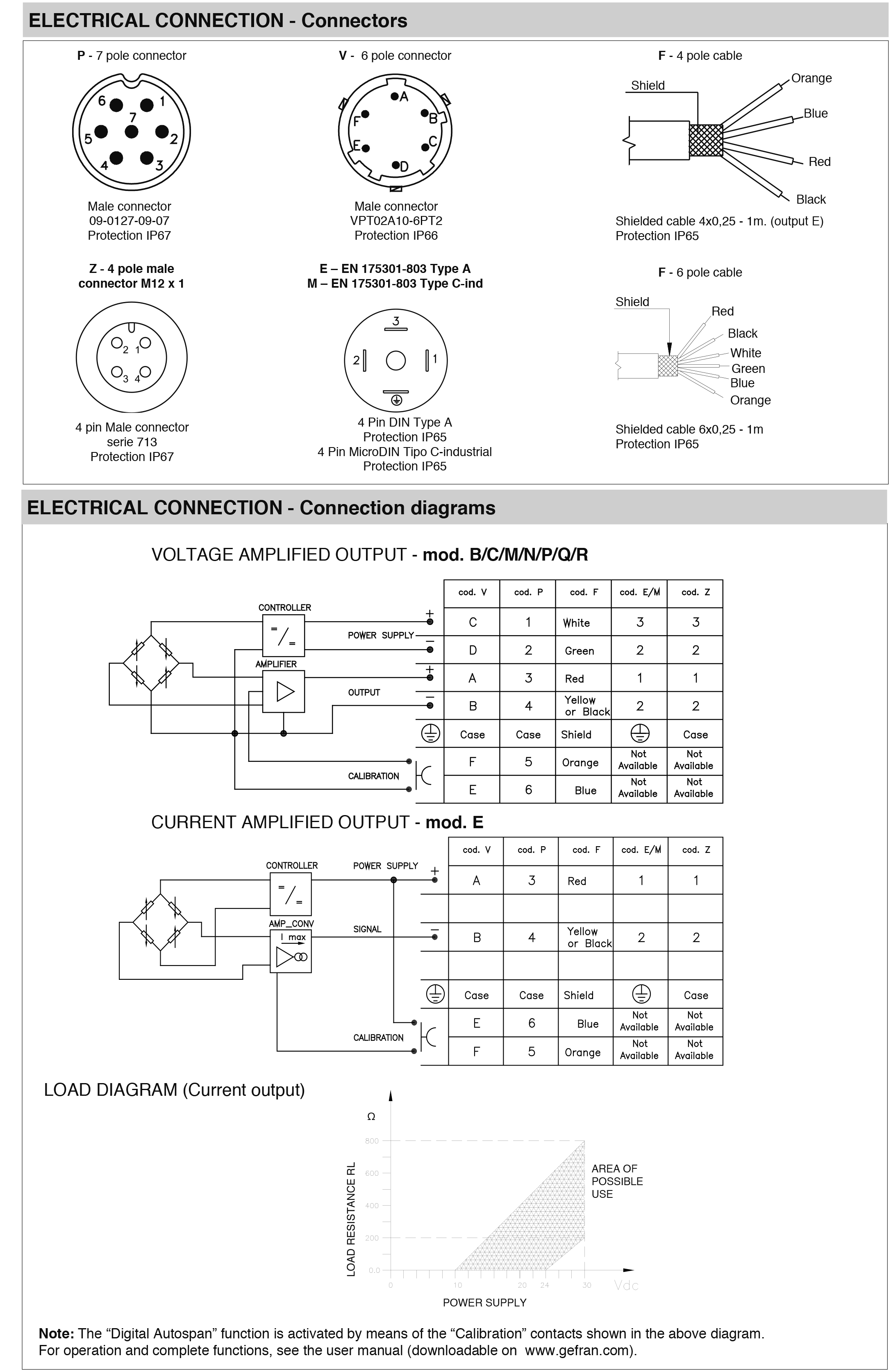DTS_TPHADA_05-2016_ENG-3.png