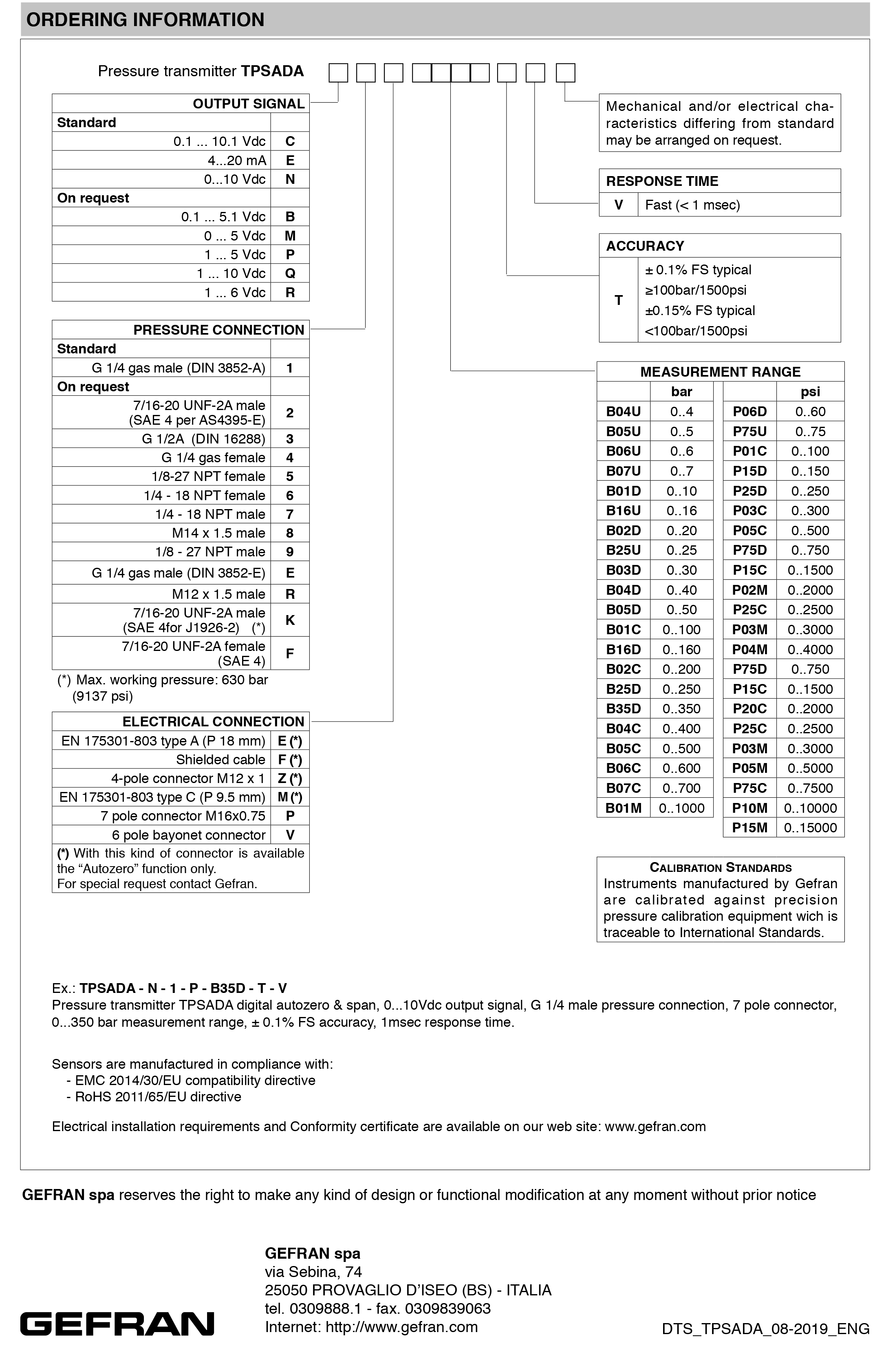 DTS_TPSADA_08-2019_ENG-2.png