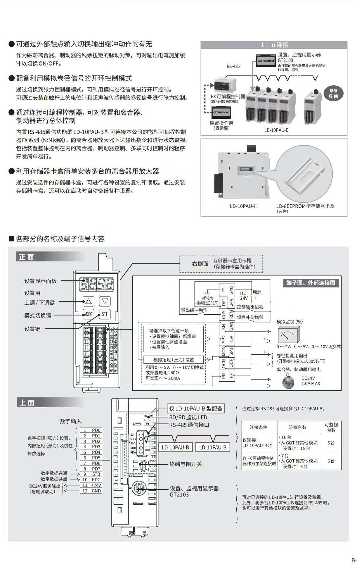 LD-10PAU2.jpg