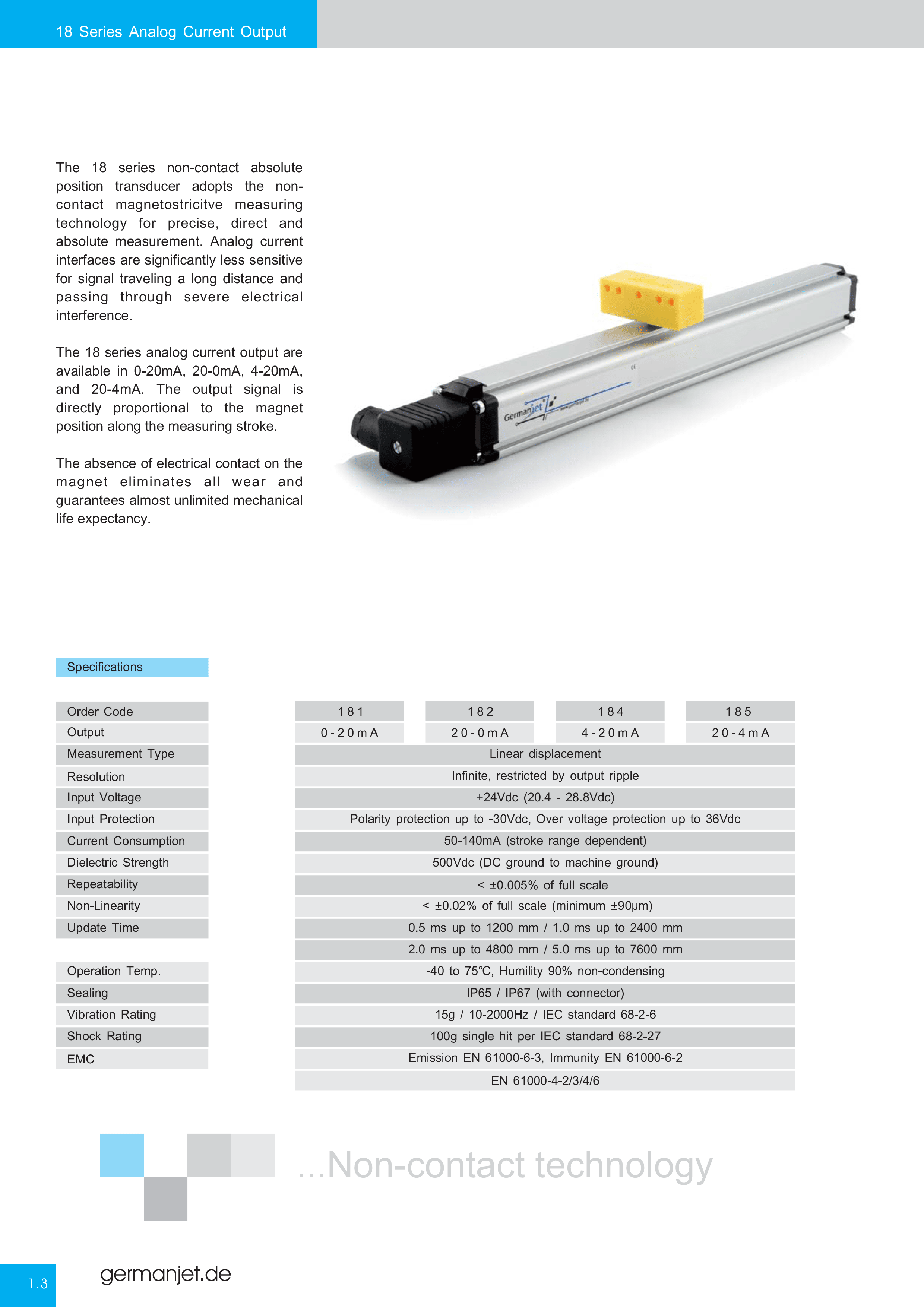 Germanjet Catalog E-10.png