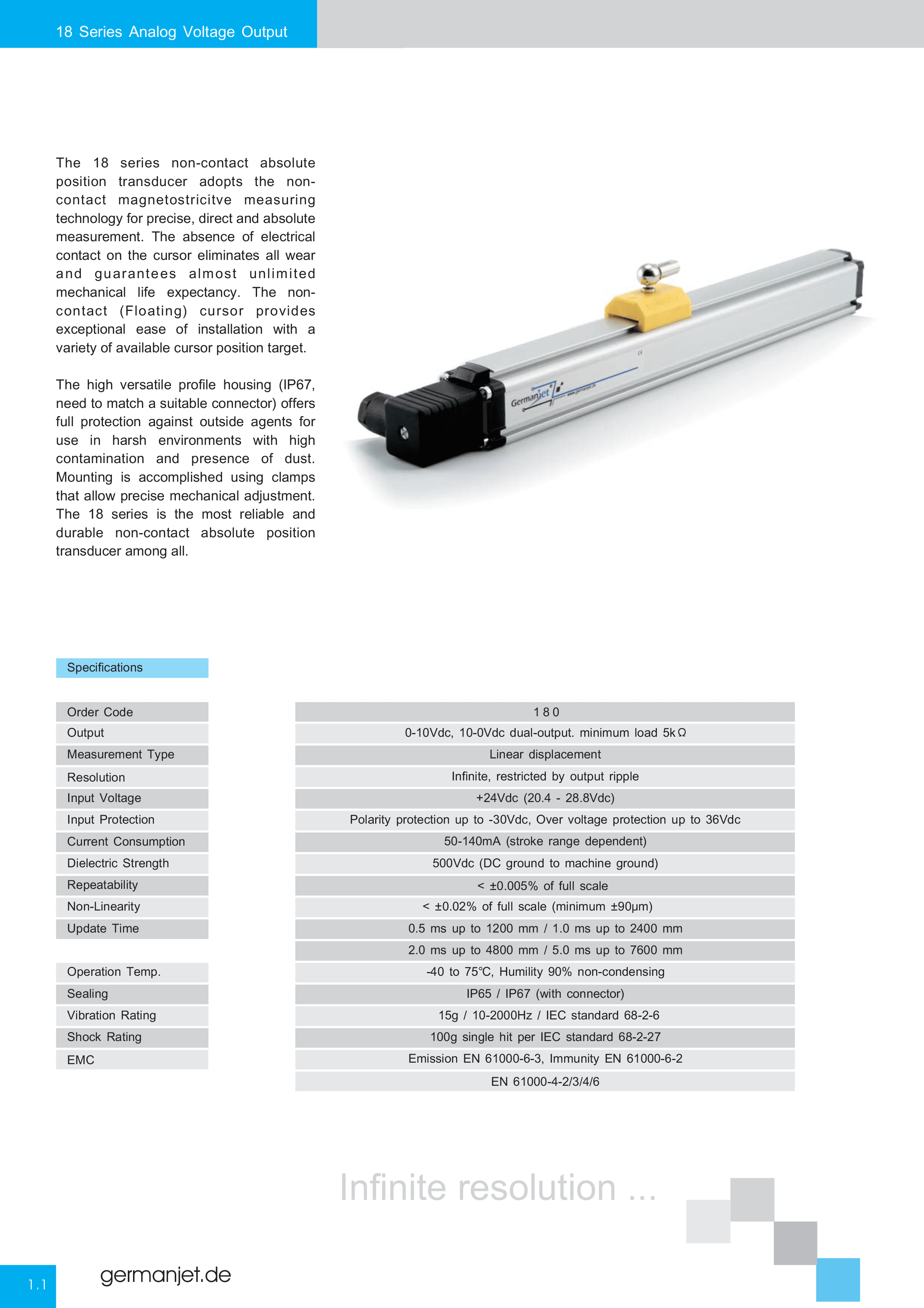 Germanjet Catalog E-8.png