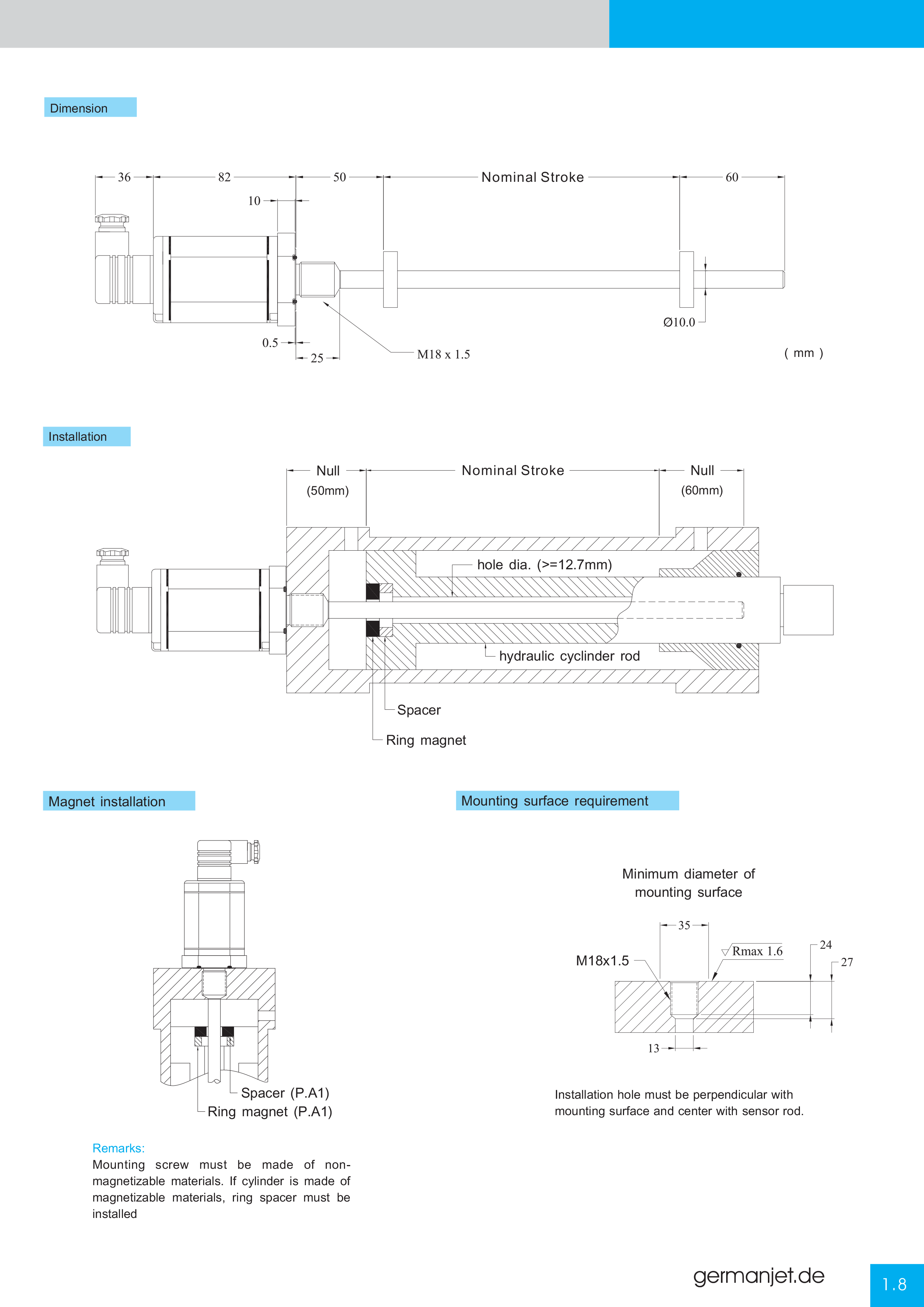 Germanjet Catalog E-15.png