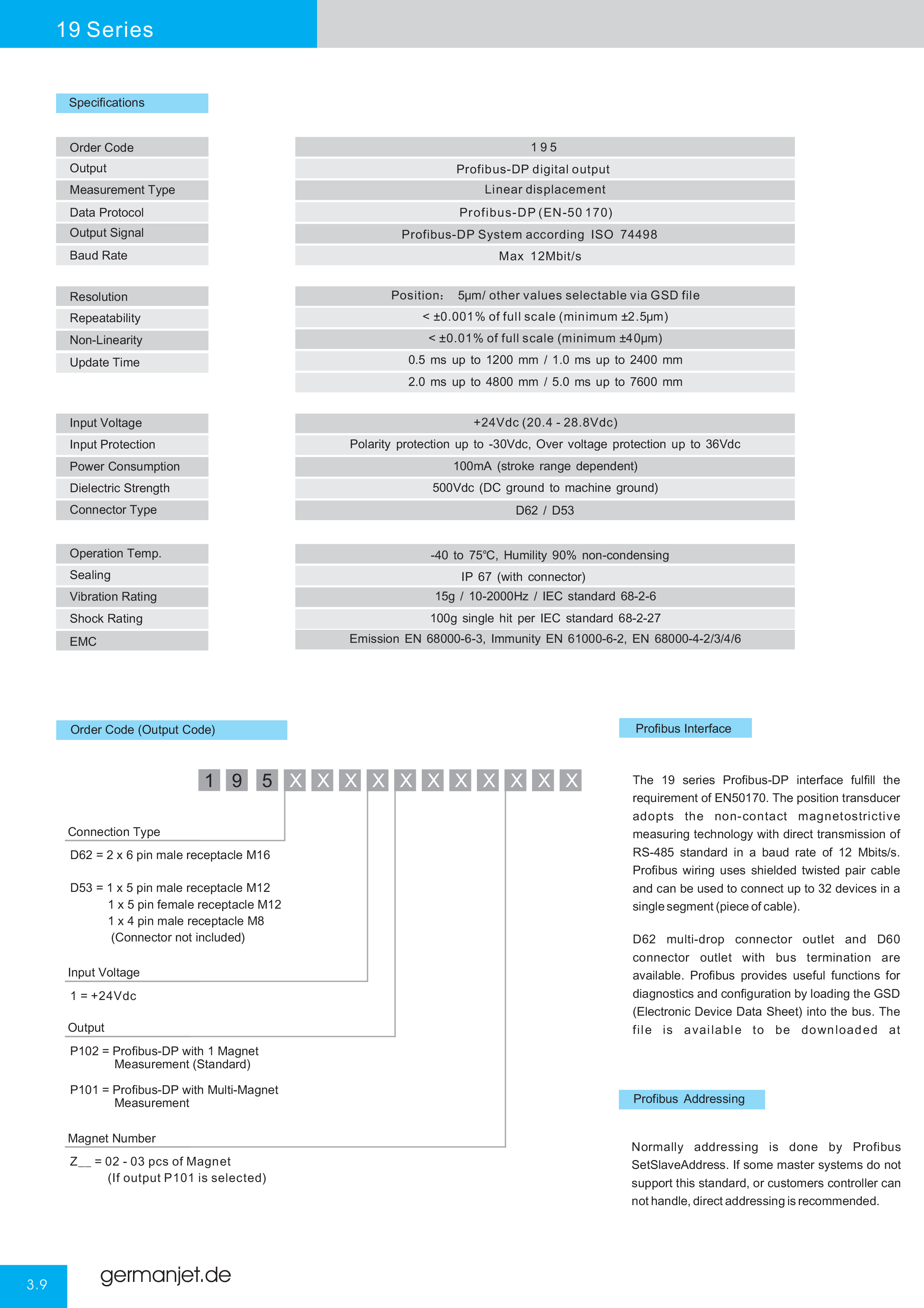 Germanjet Catalog E-26.png