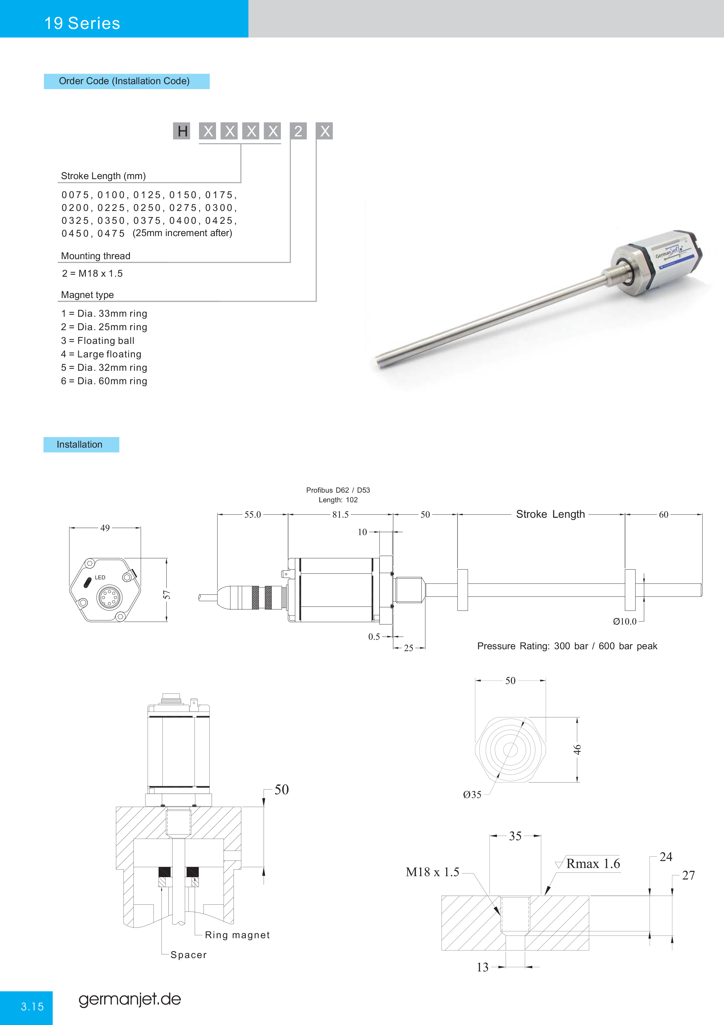 Germanjet Catalog E-32.png