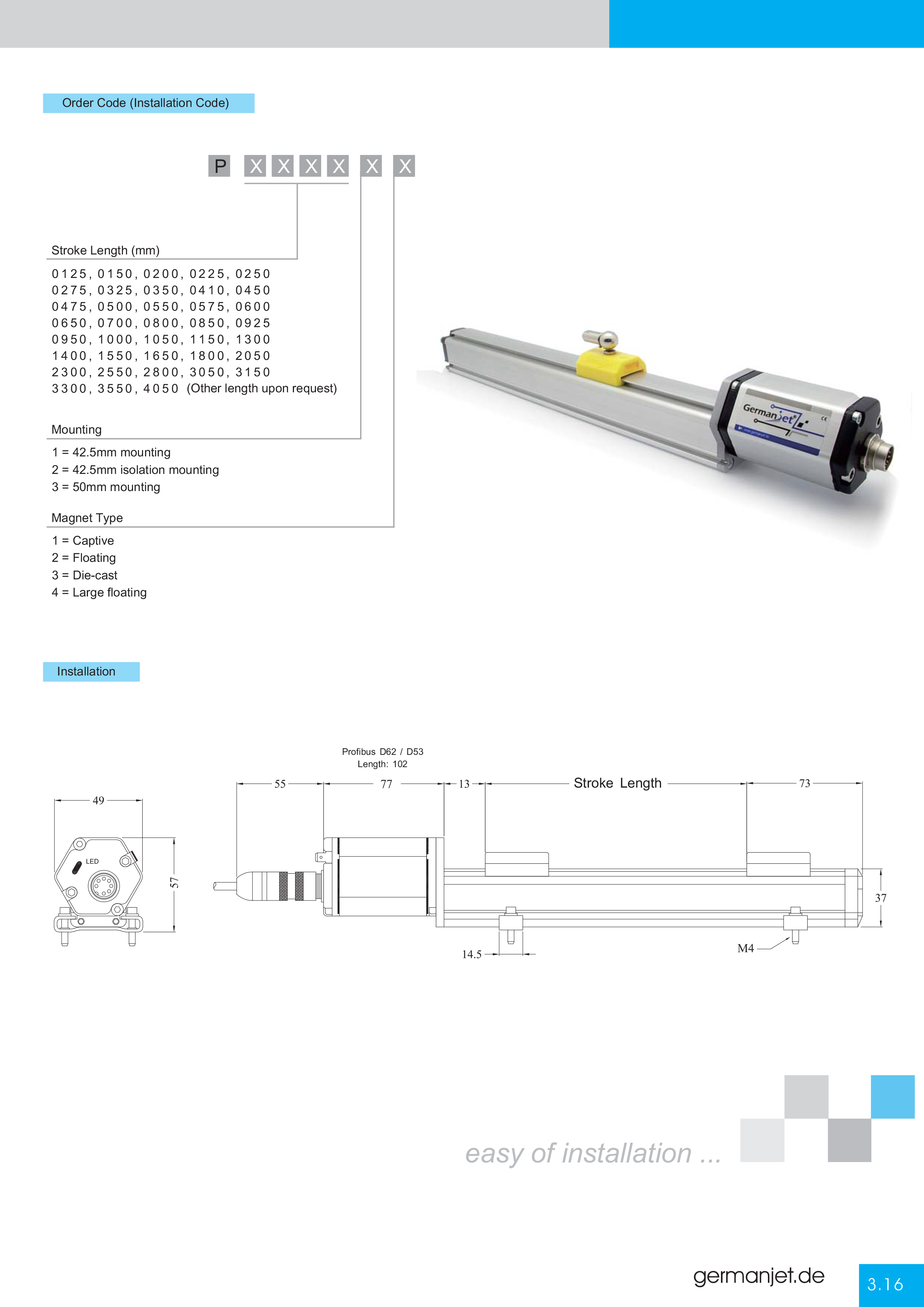 Germanjet Catalog E-33.png