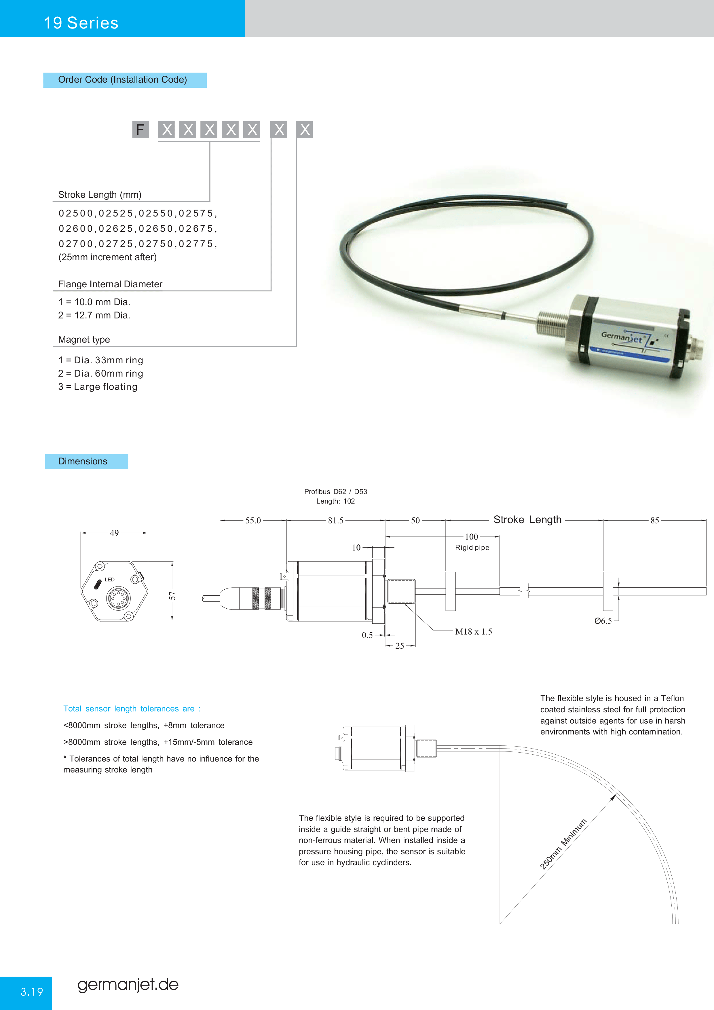 Germanjet Catalog E-36.png