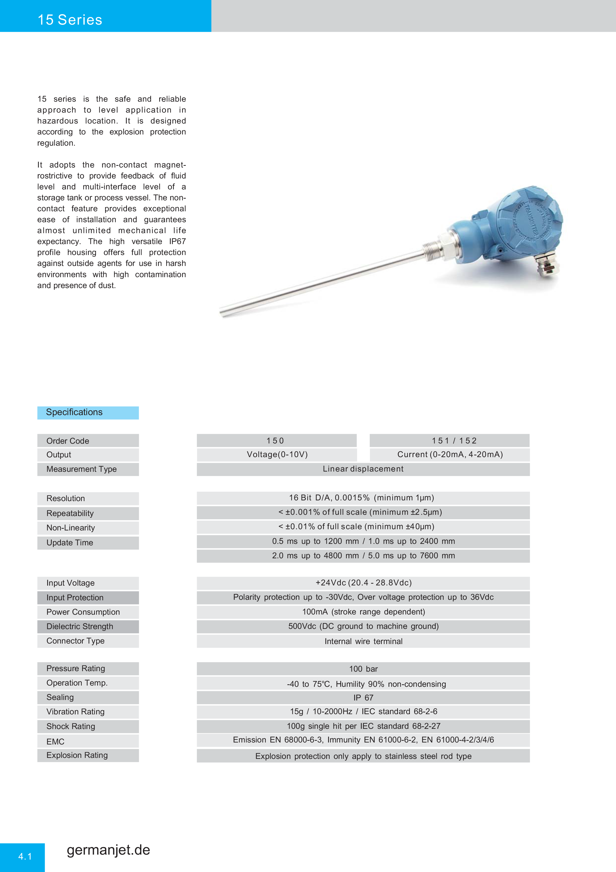 Germanjet Catalog E-38.png