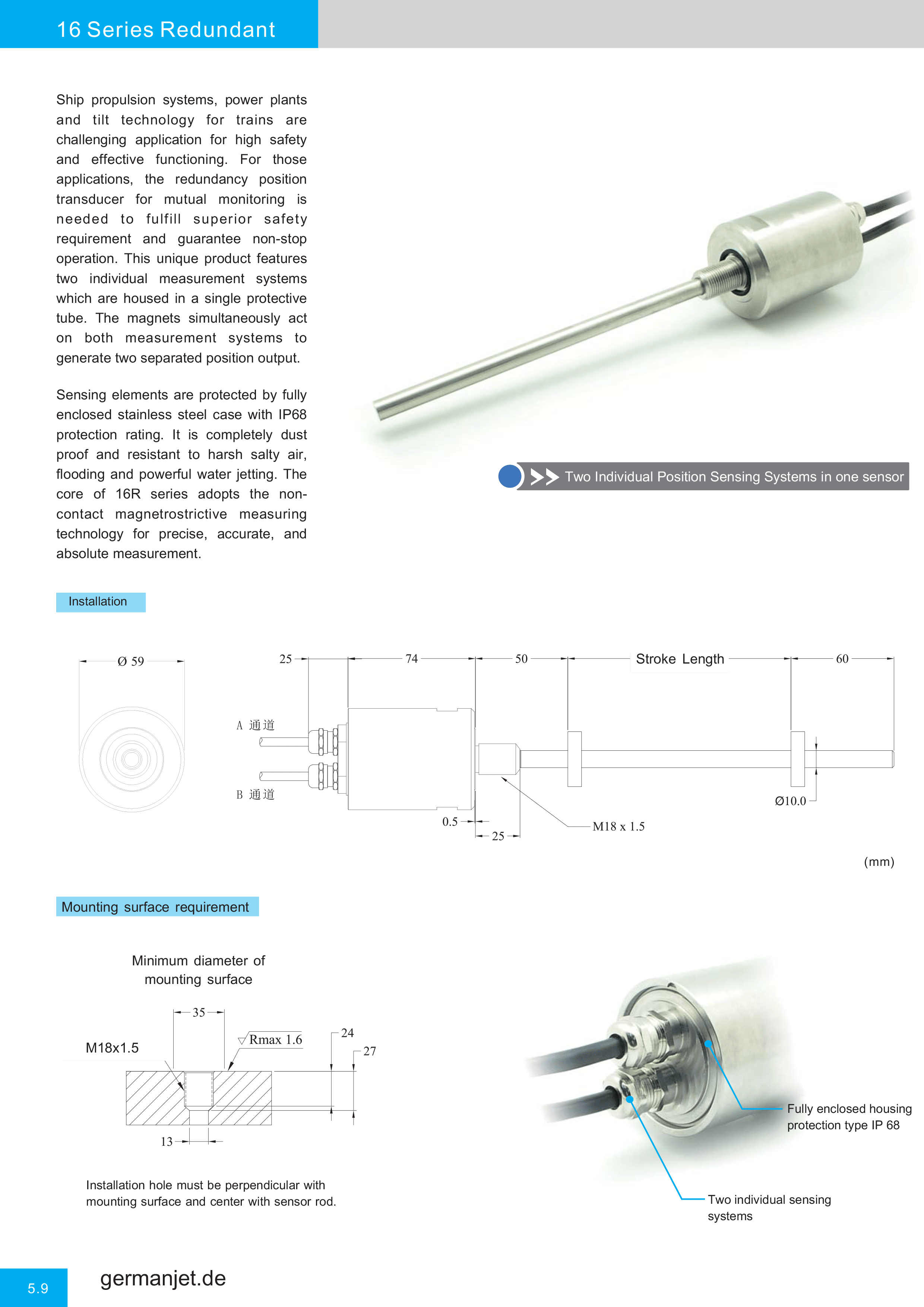 Germanjet Catalog E-48.png